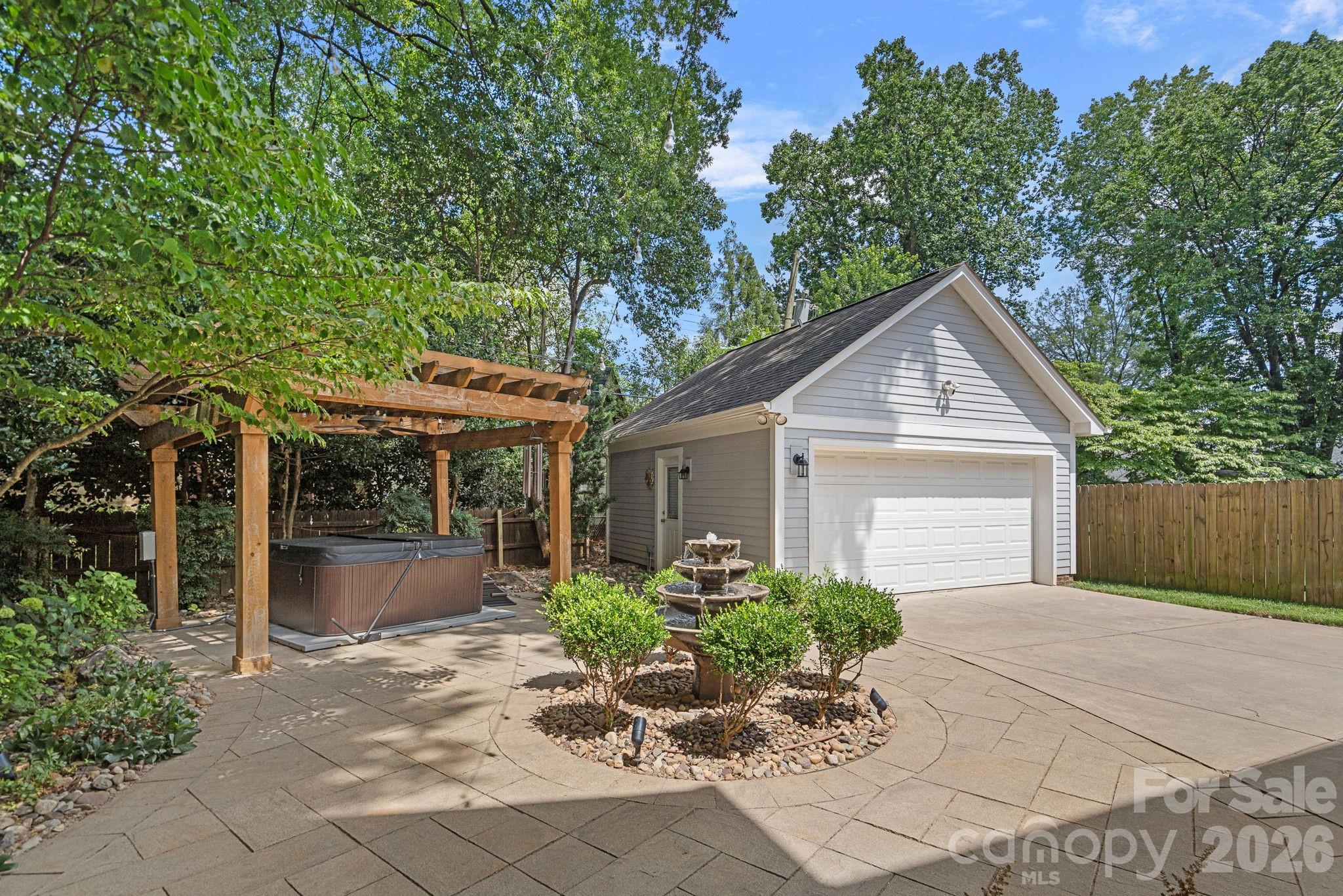 2219 Winthrop Avenue — Charlotte