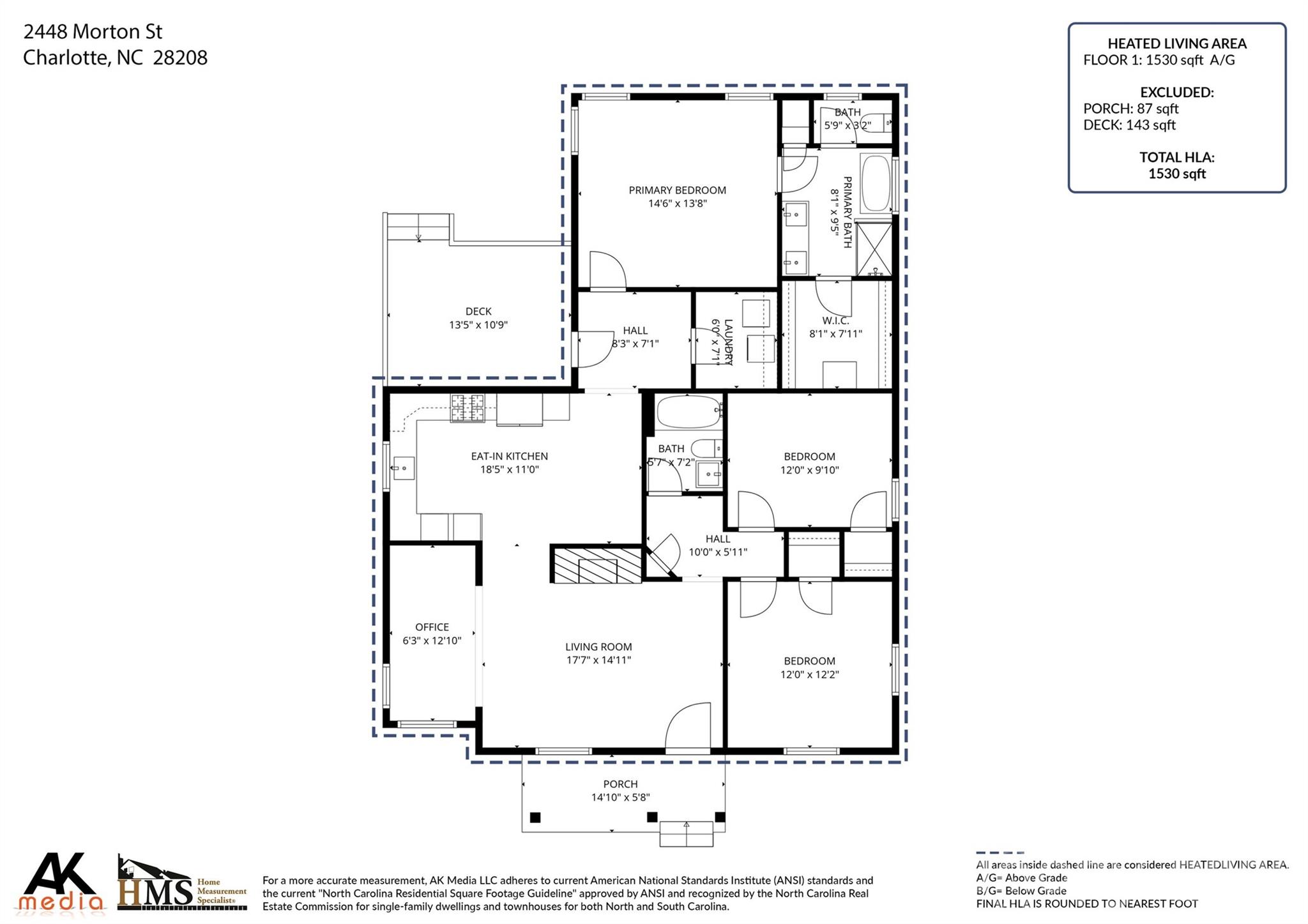 2448 Morton Street — Charlotte