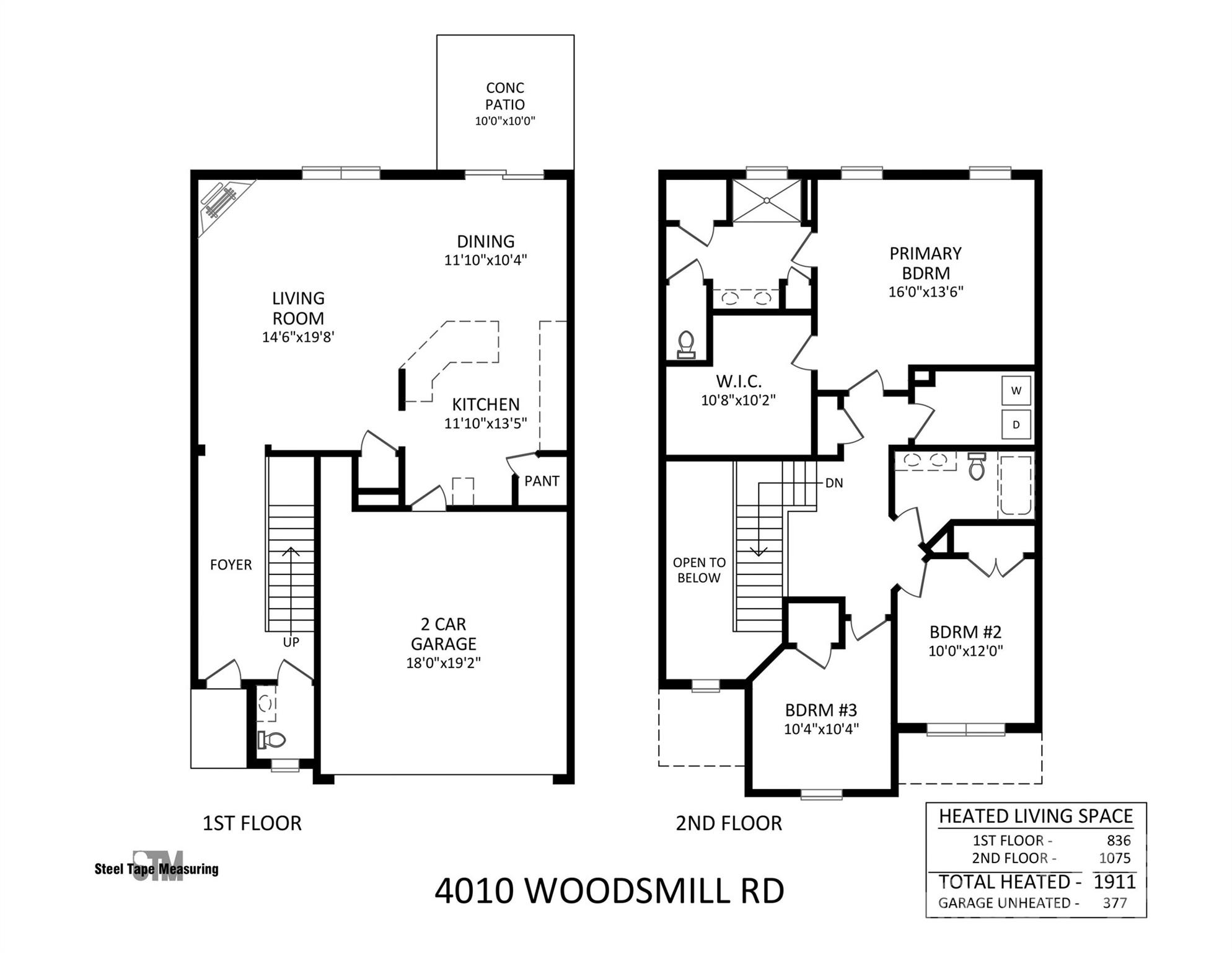 4010 Woodsmill Road — Fort Mill