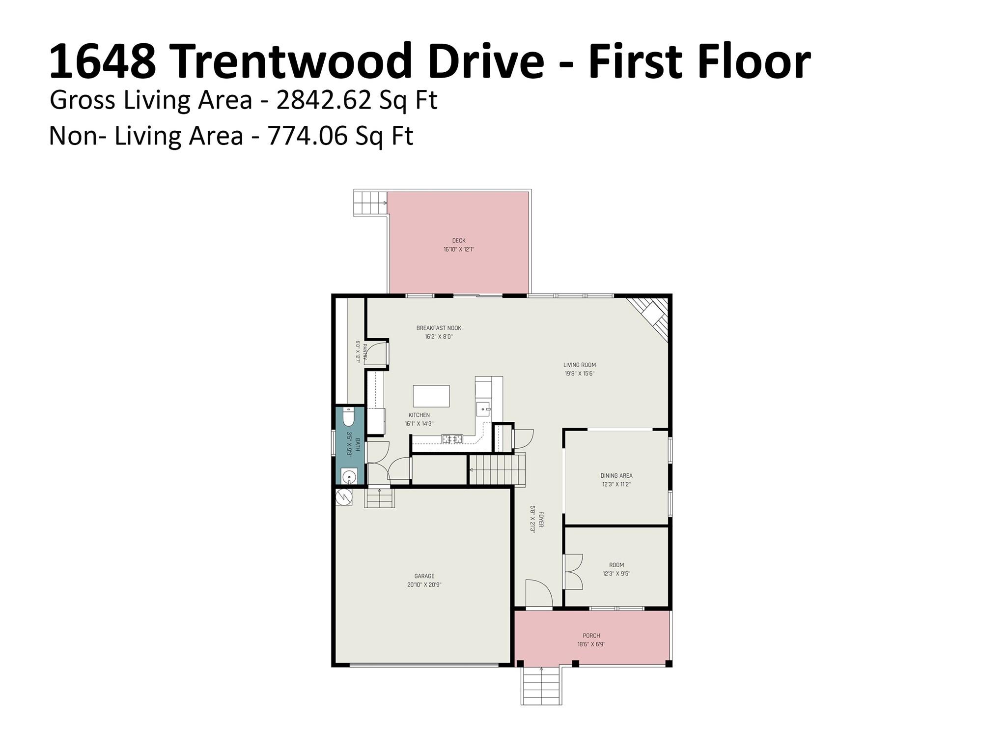 1648 Trentwood Drive — Fort Mill