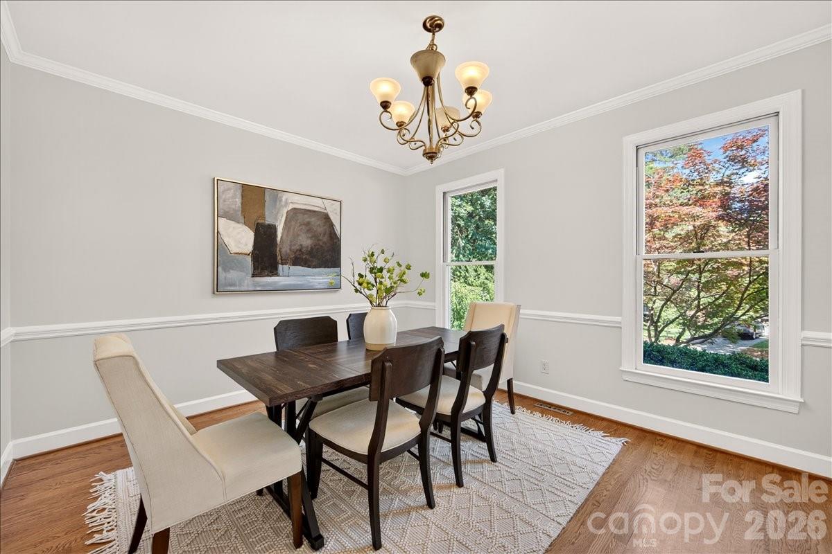 6912 Foxglove Drive — Charlotte
