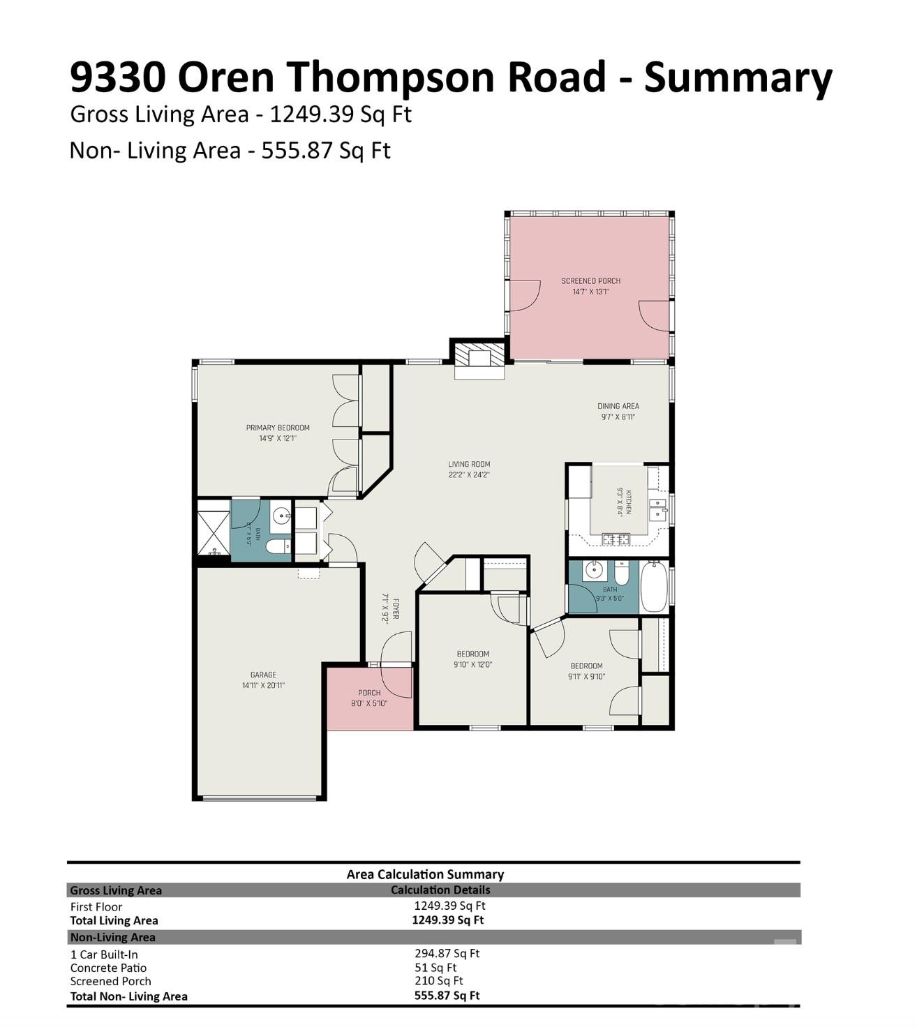 9330 Oren Thompson Road — Charlotte
