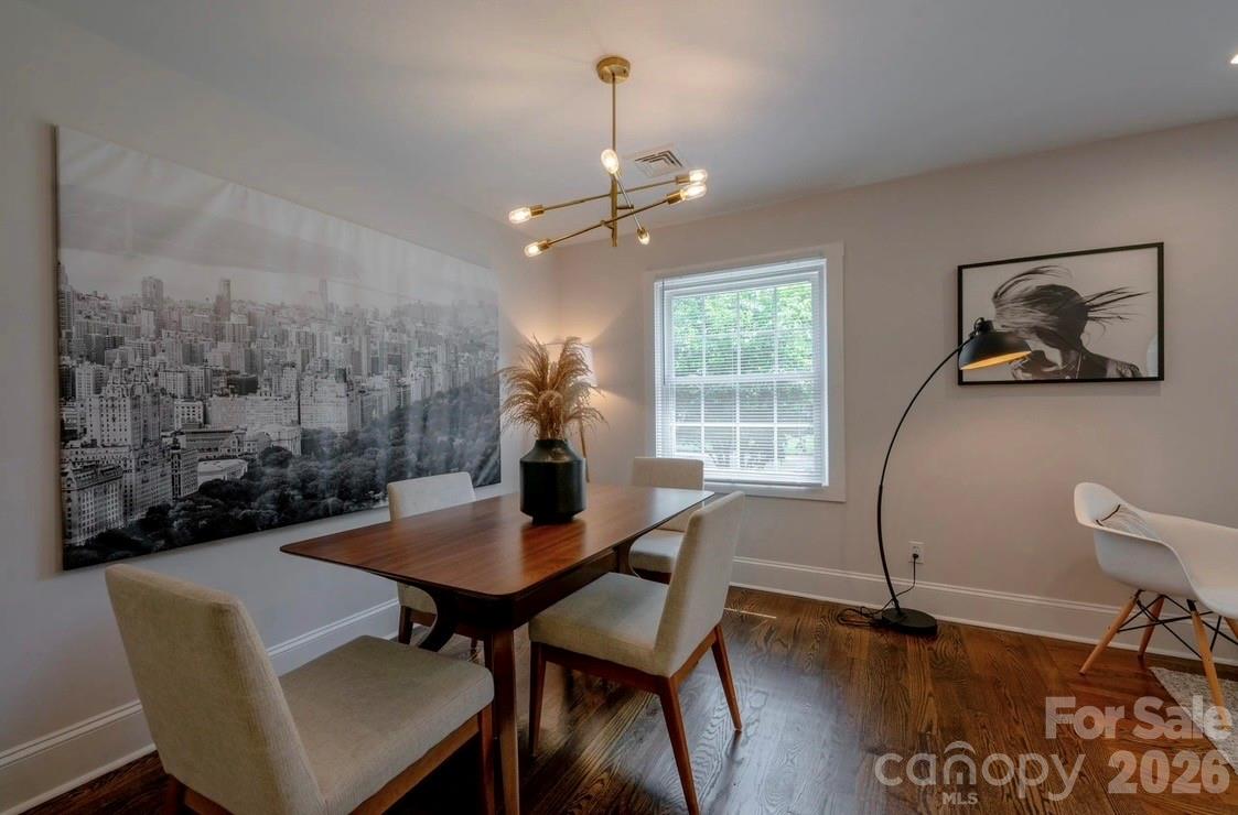 523 Kenlough Drive — Charlotte