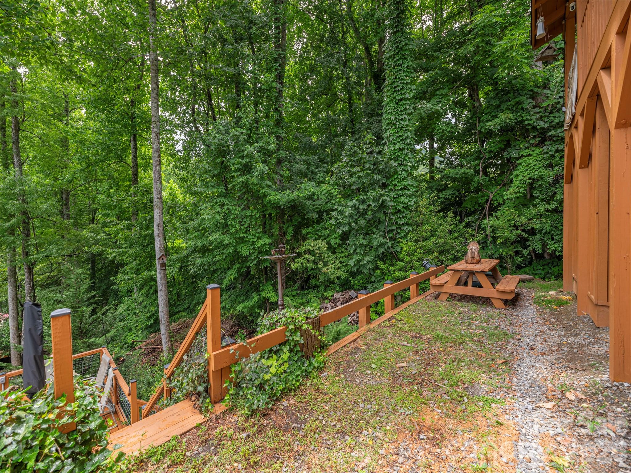 193 Valley Creek Drive — Maggie Valley