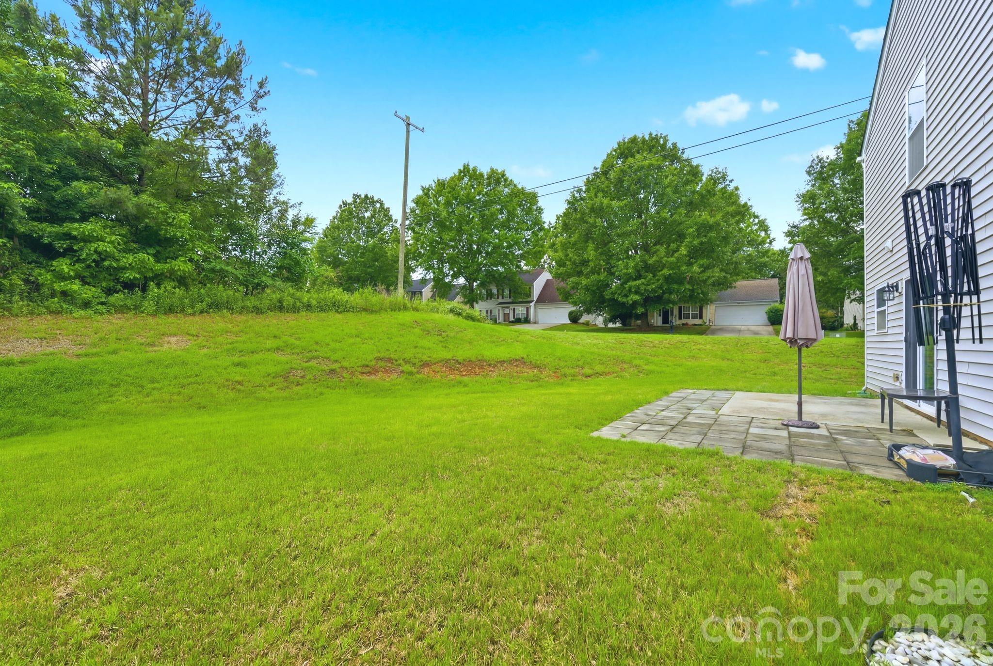 8502 Mansell Court — Charlotte