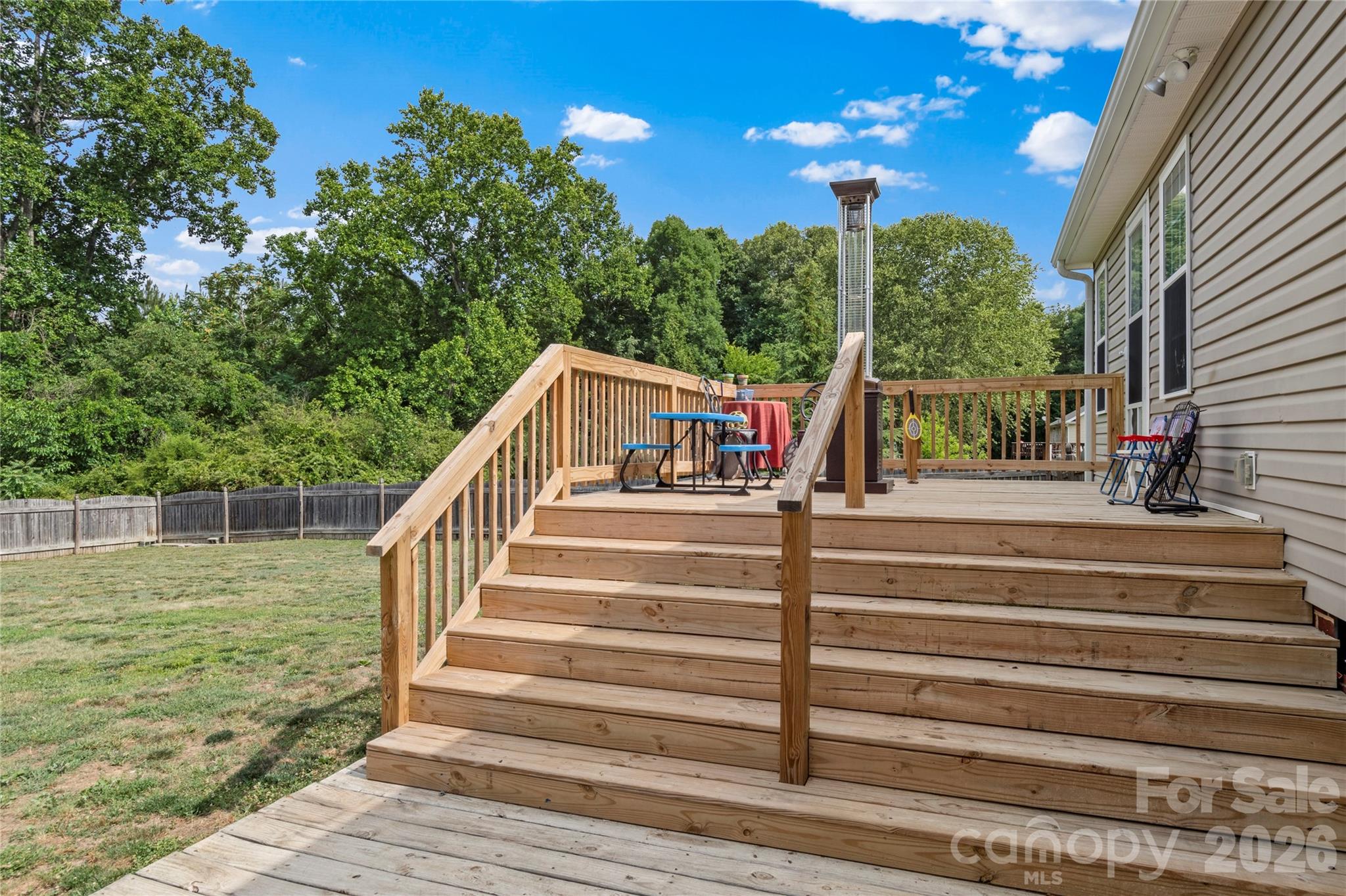 5126 Wallburg Road — Winston Salem