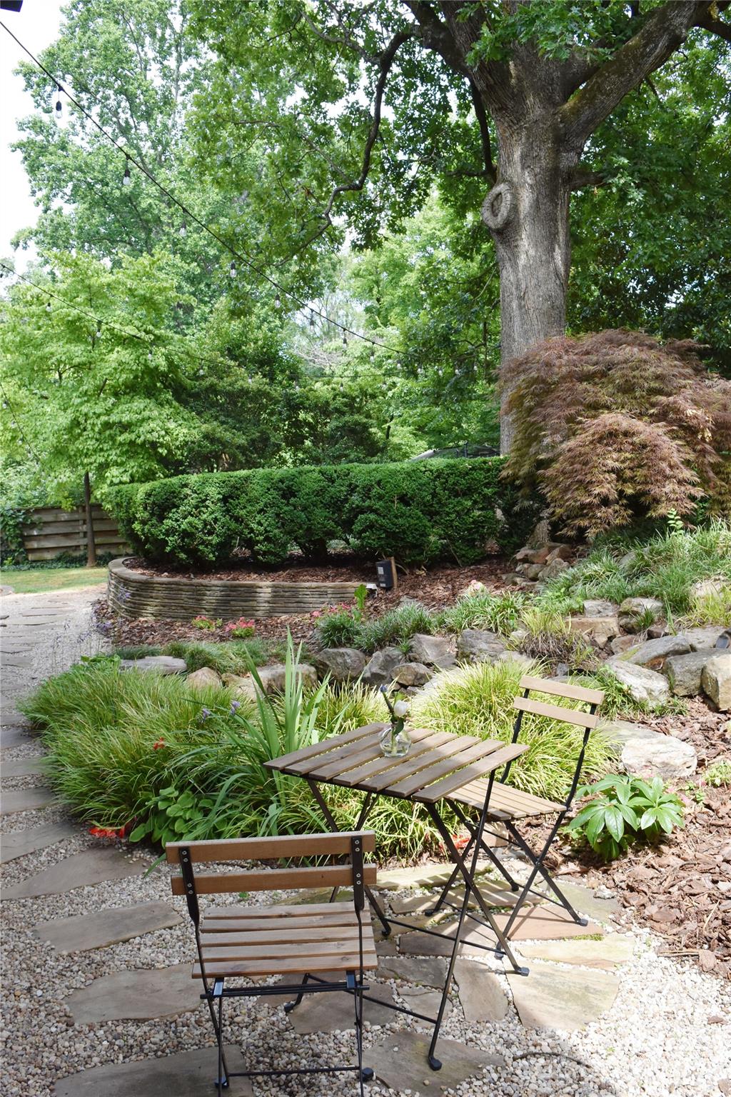 4027 Glenfall Avenue — Charlotte