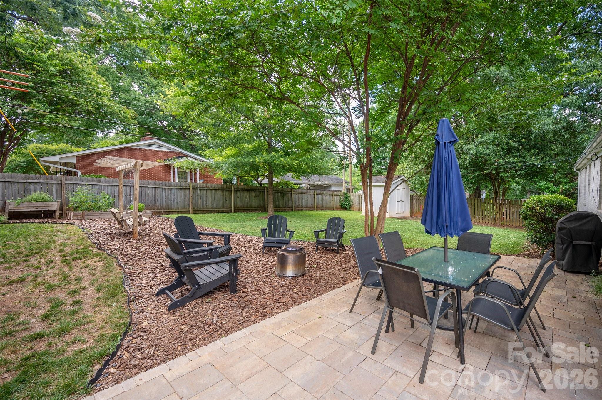 5201 Glenham Drive — Charlotte