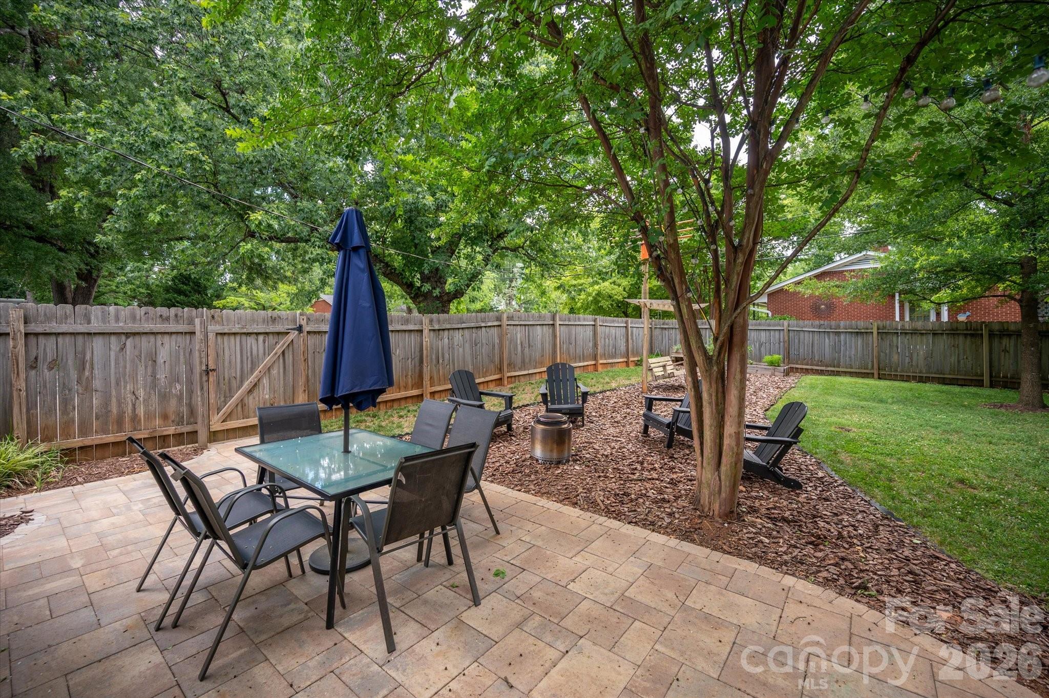 5201 Glenham Drive — Charlotte