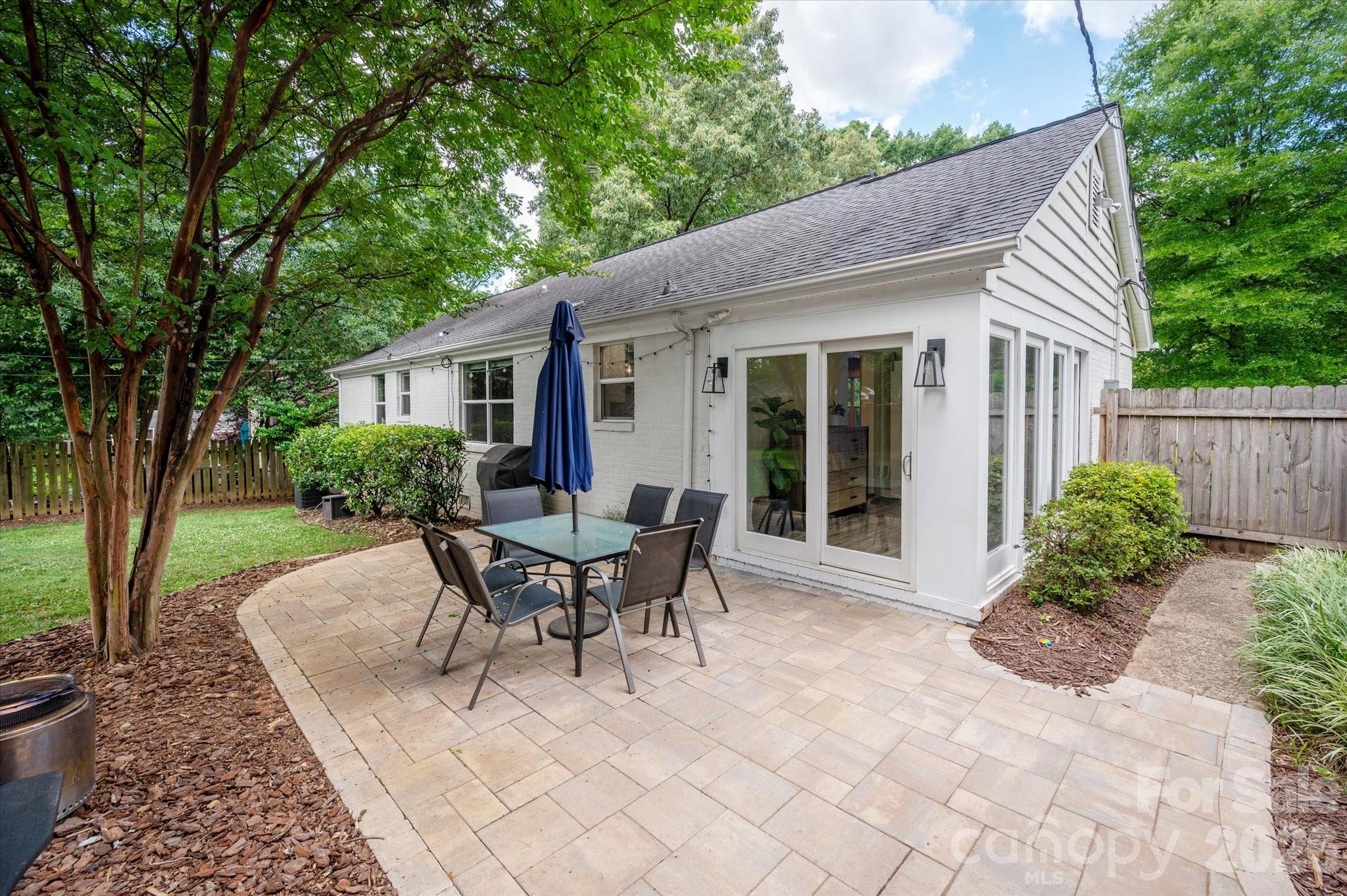 5201 Glenham Drive — Charlotte
