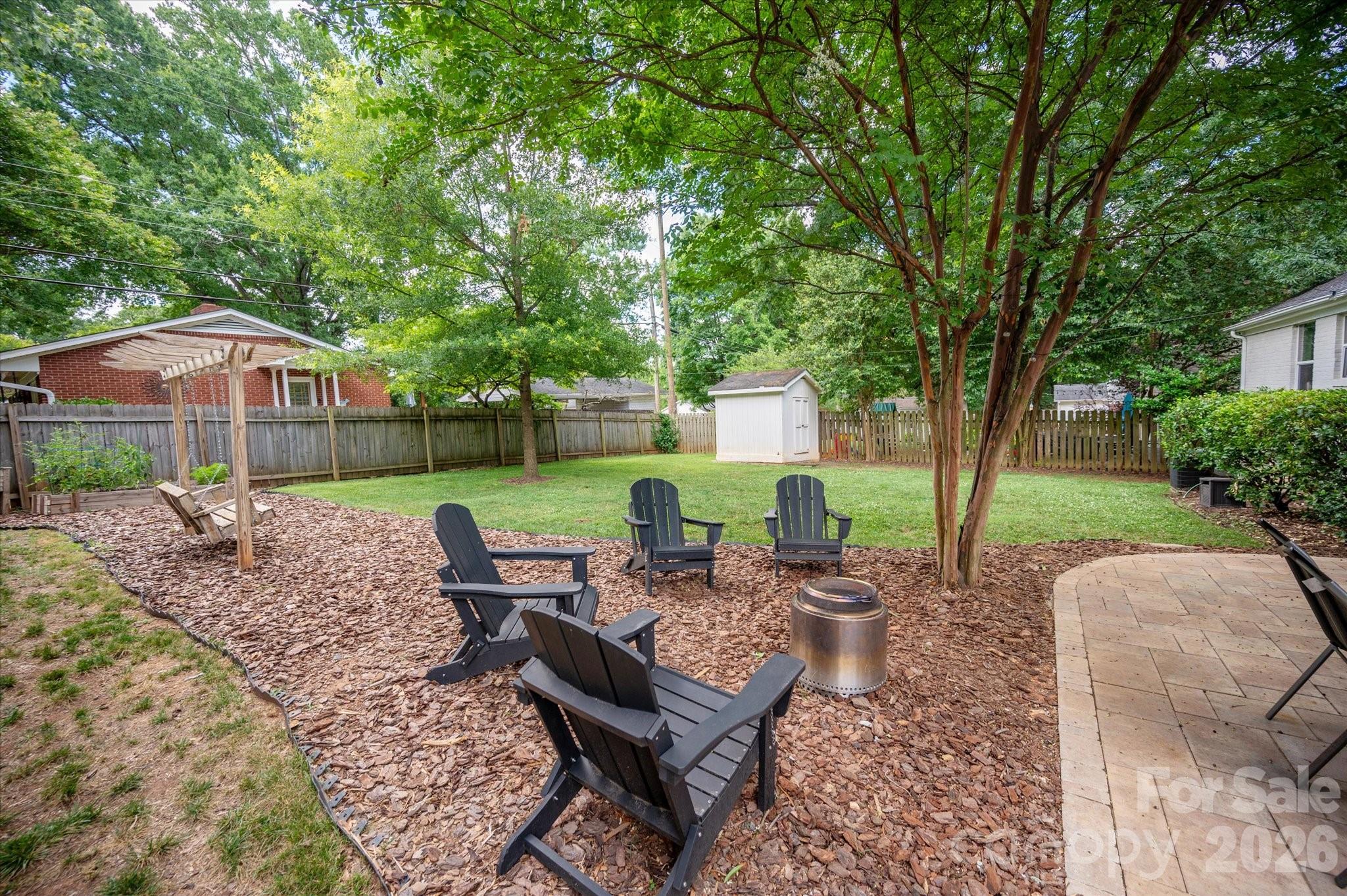 5201 Glenham Drive — Charlotte