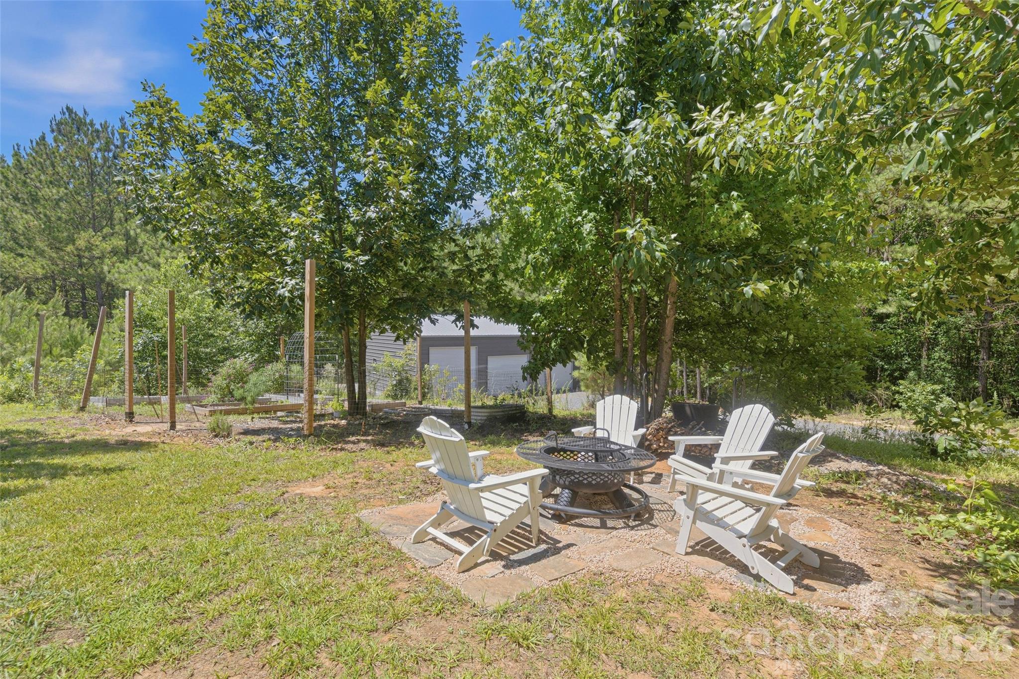 881 Reservation Road — Rock Hill
