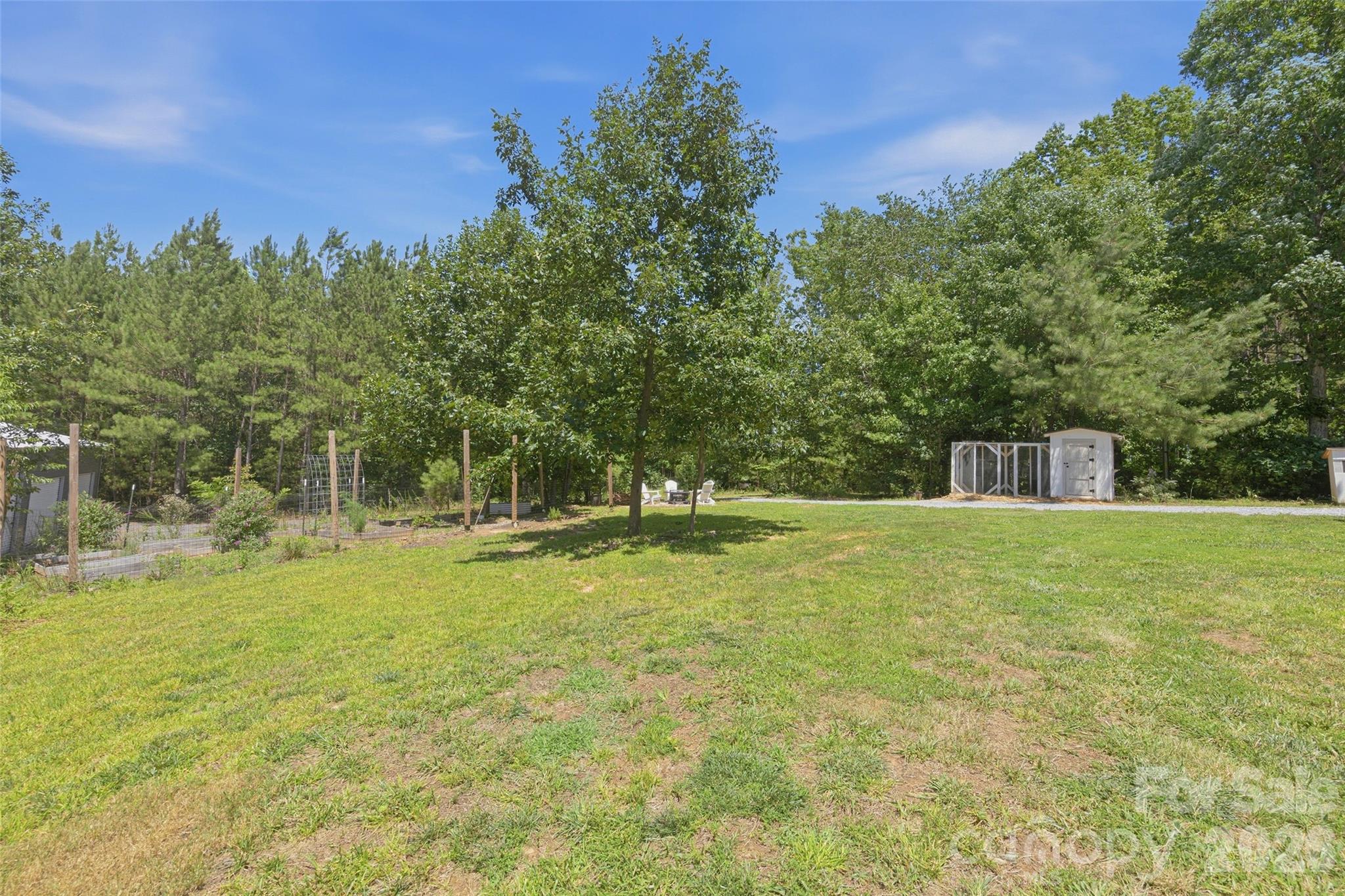 881 Reservation Road — Rock Hill