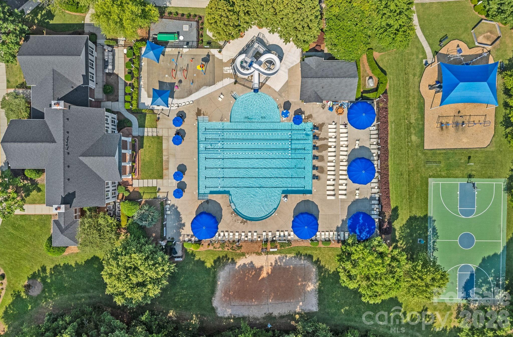 5054 Karriker Court — Indian Land