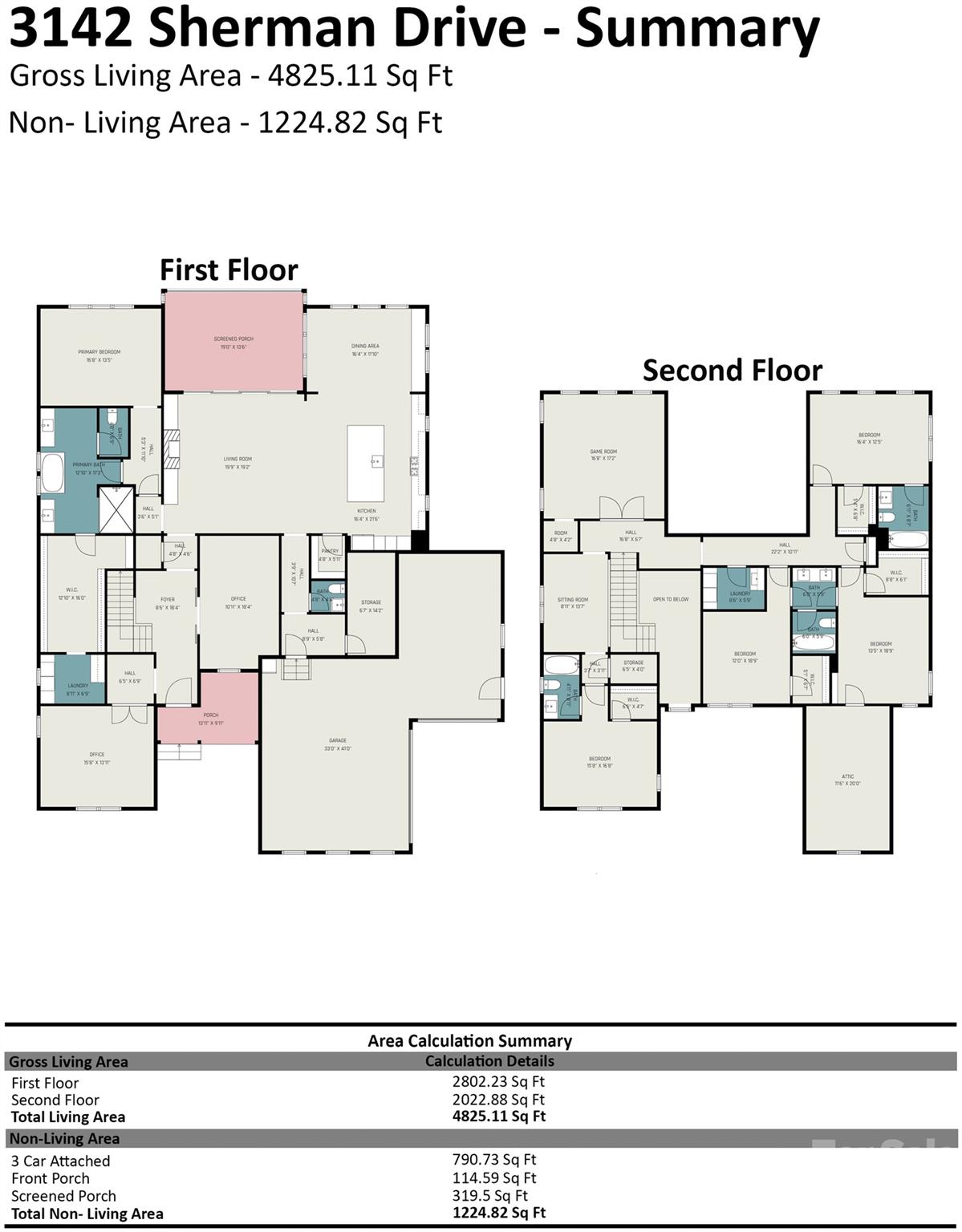 3142 Sherman Drive — Lancaster