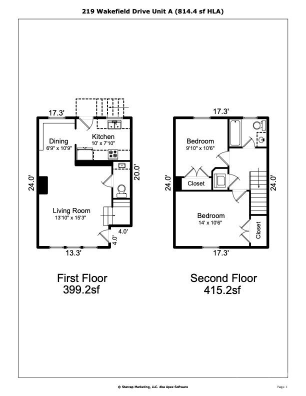219 Wakefield Drive — Charlotte