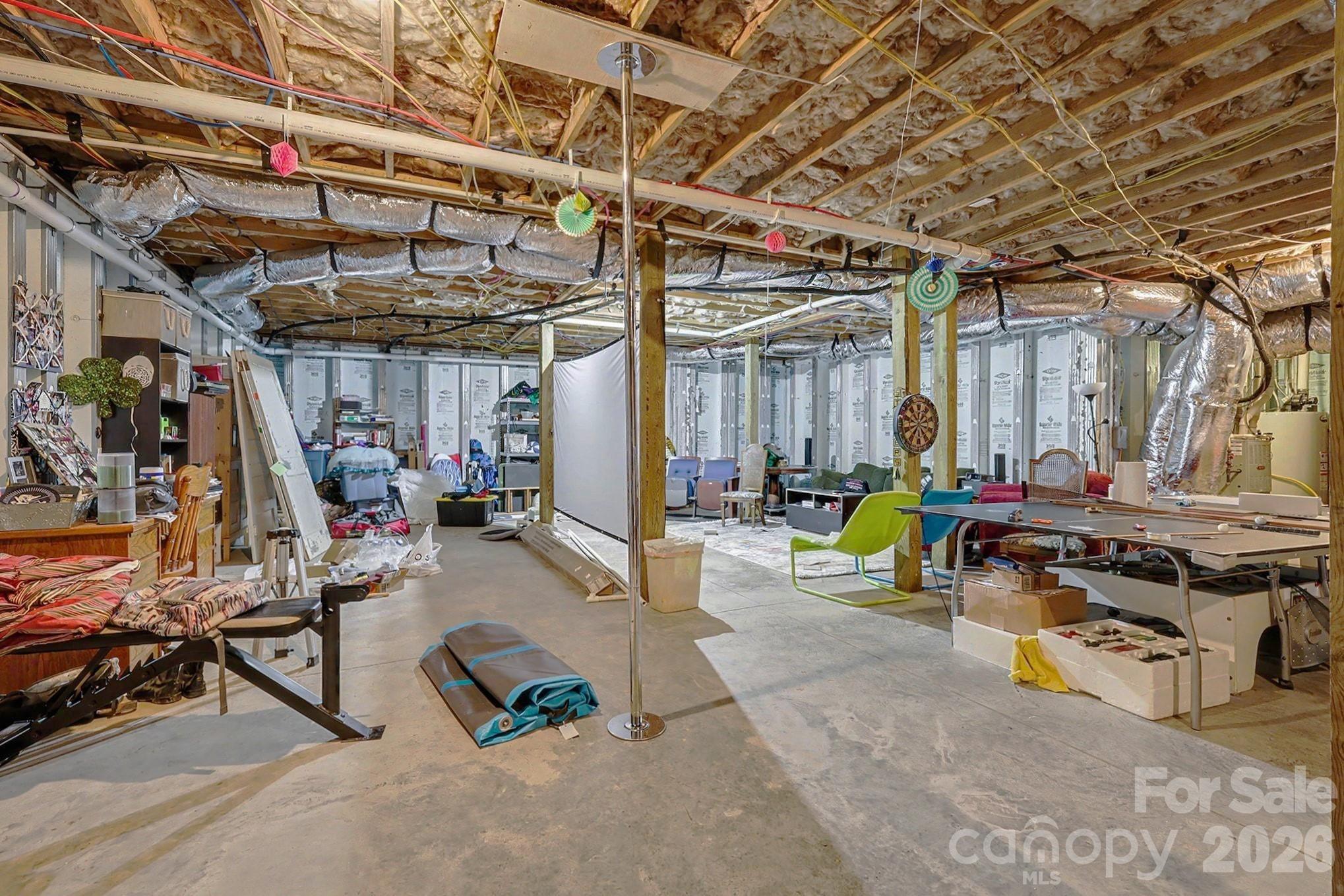 650 Elmhurst Drive — Fort Mill