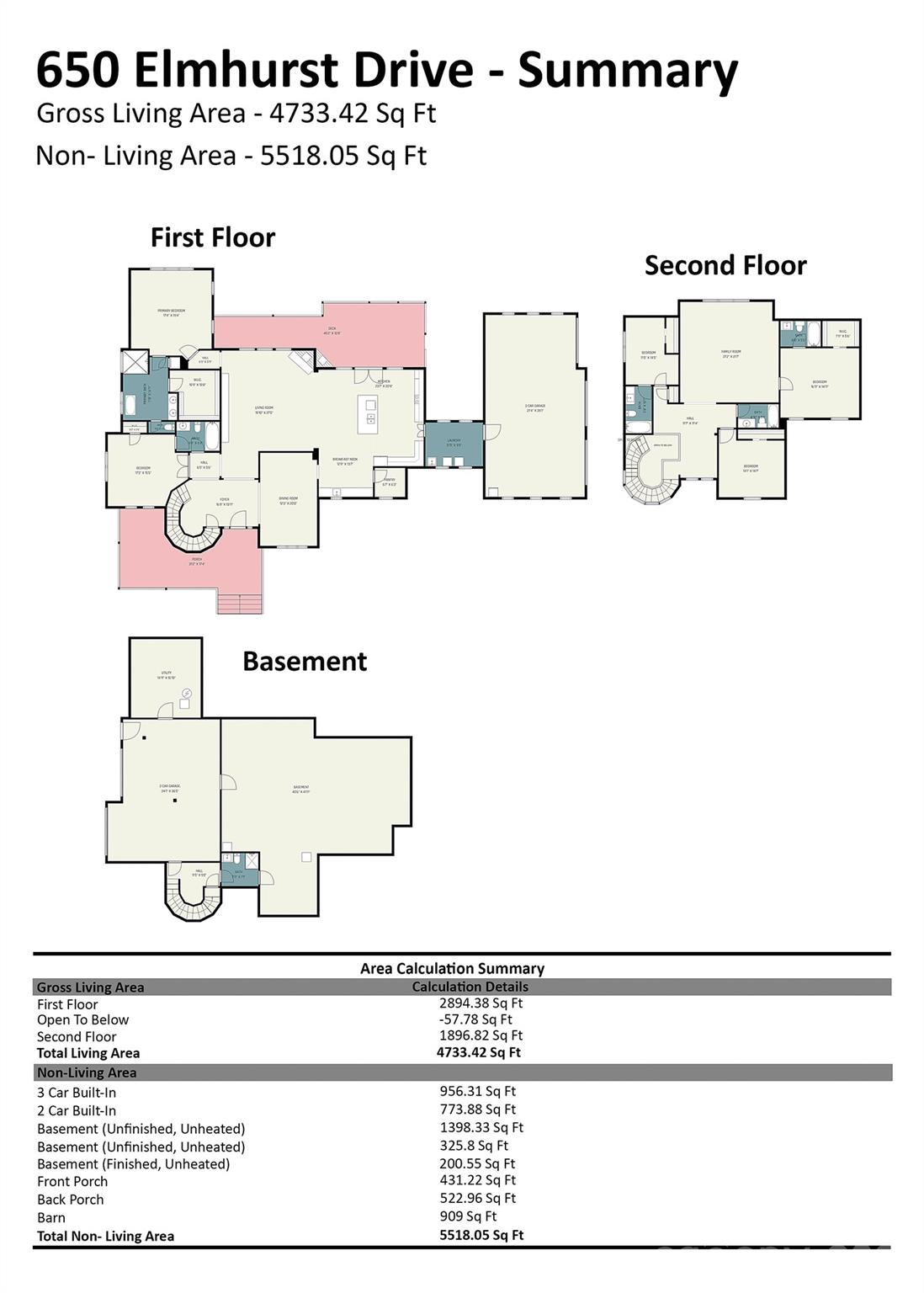 650 Elmhurst Drive — Fort Mill