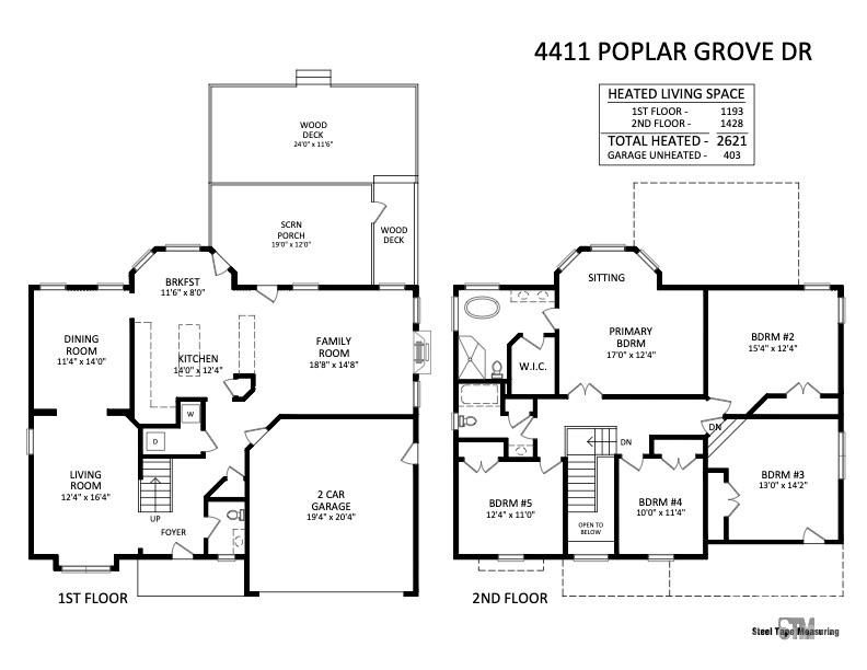4411 Poplar Grove Drive — Charlotte