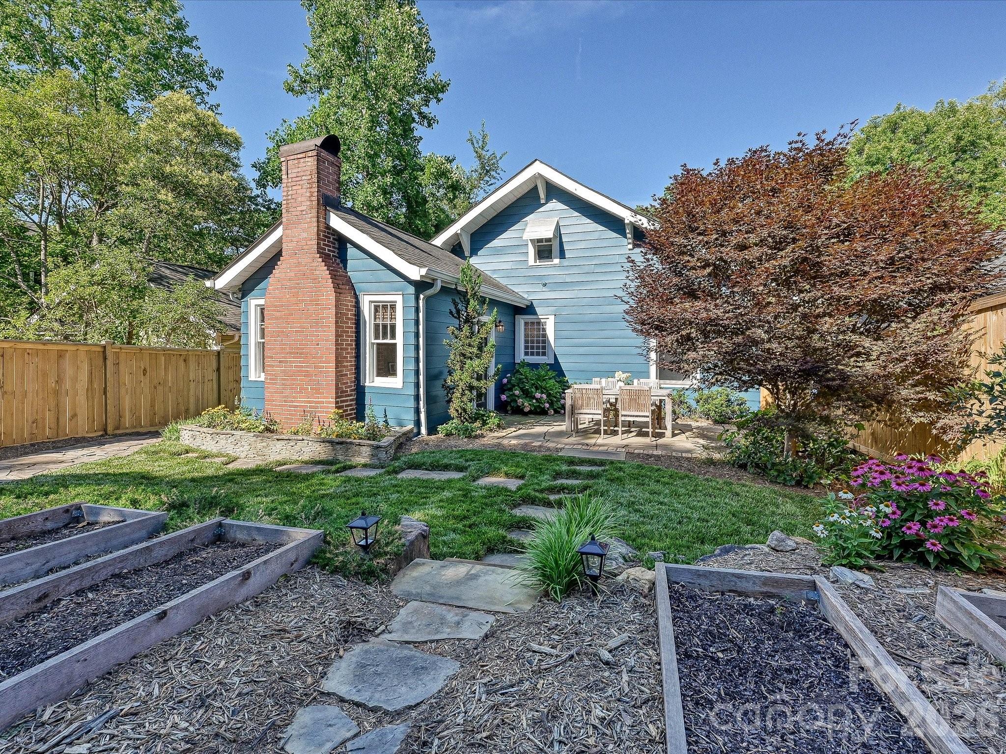2201 Sarah Marks Avenue — Charlotte