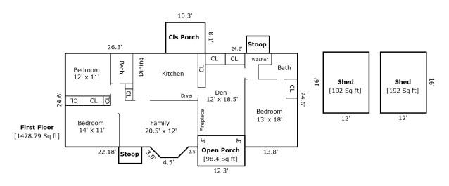 2517 Plum Street — Charlotte