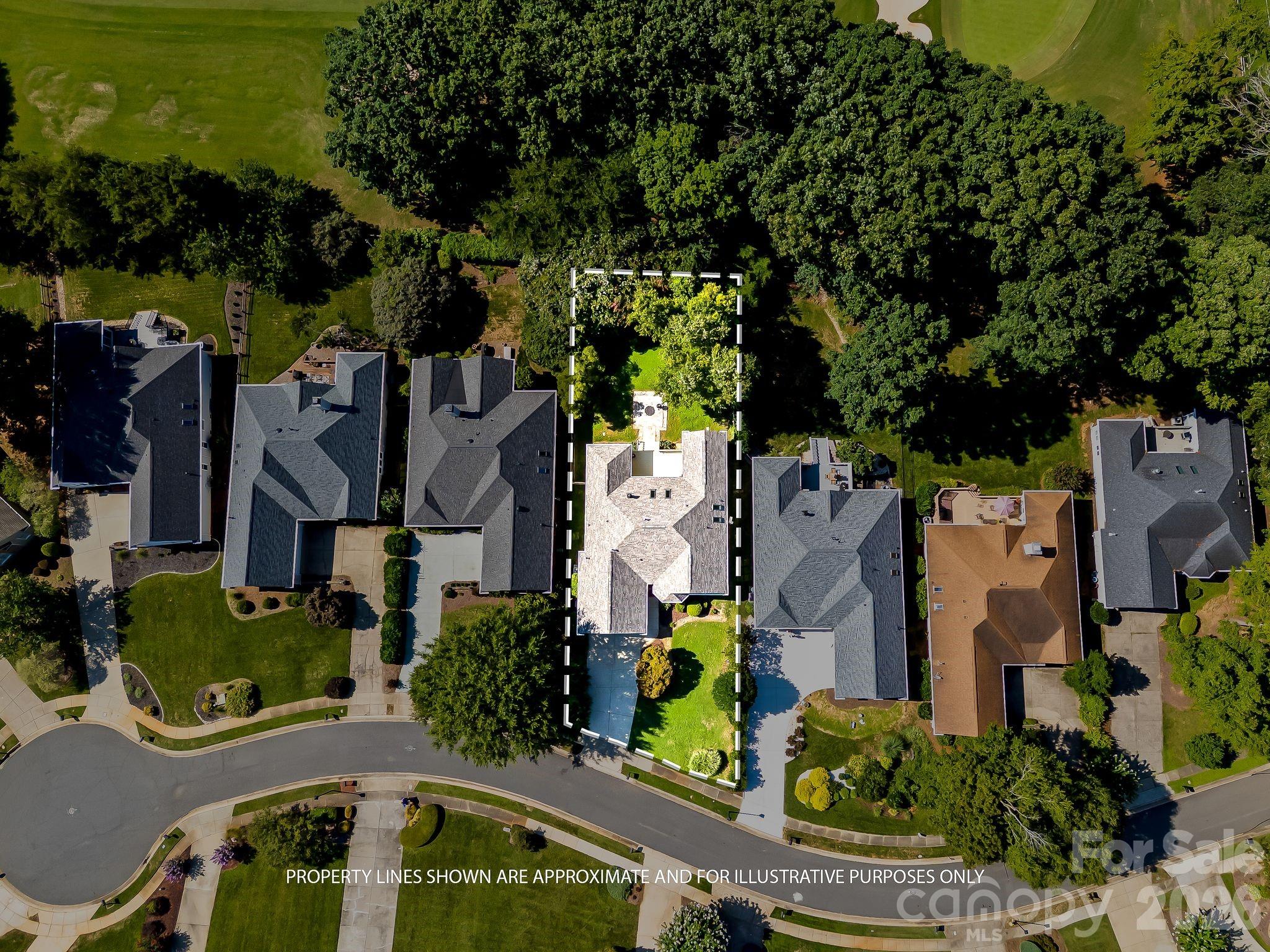 4123 Fairway Downs Court — Charlotte