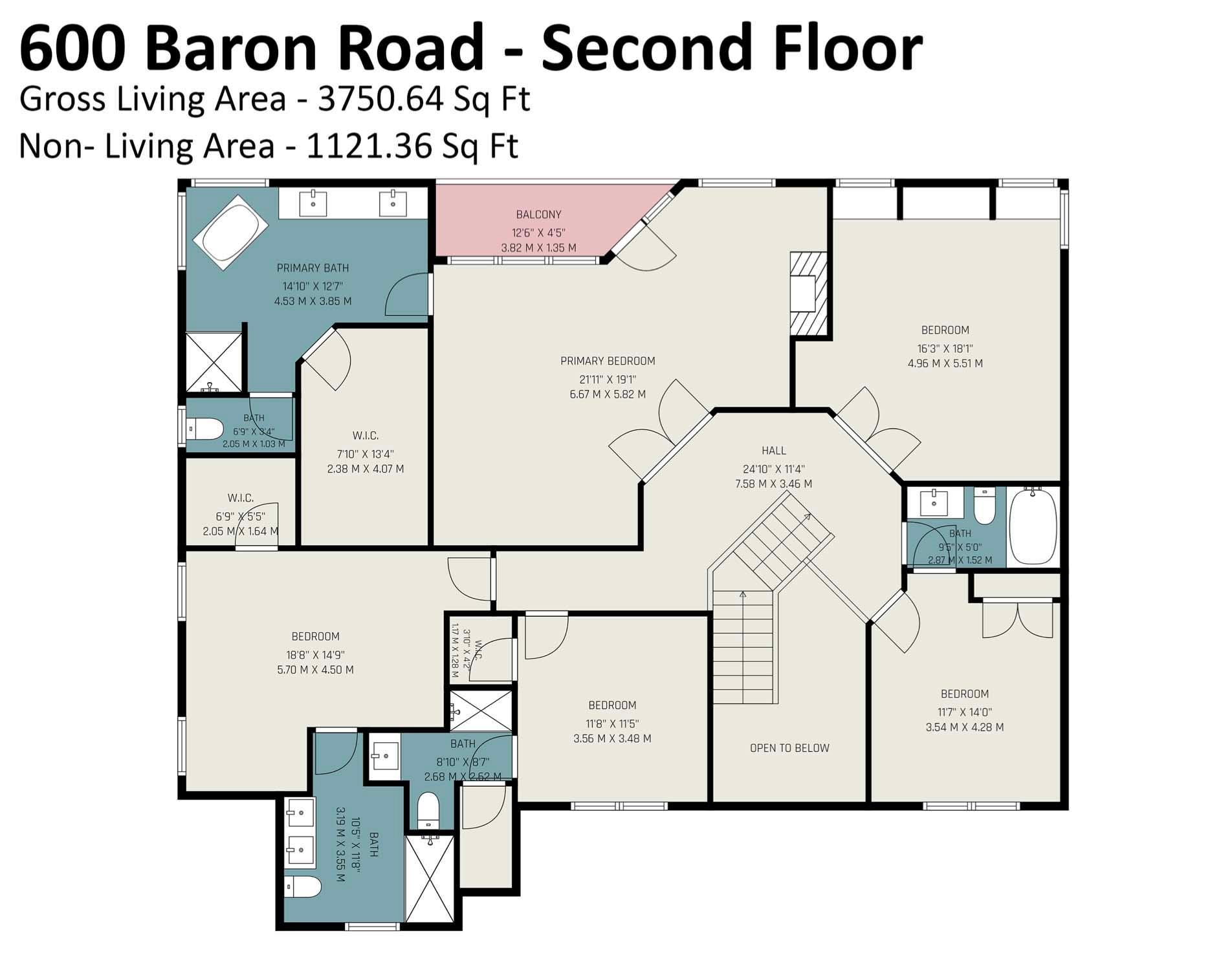 600 Baron Road — Waxhaw