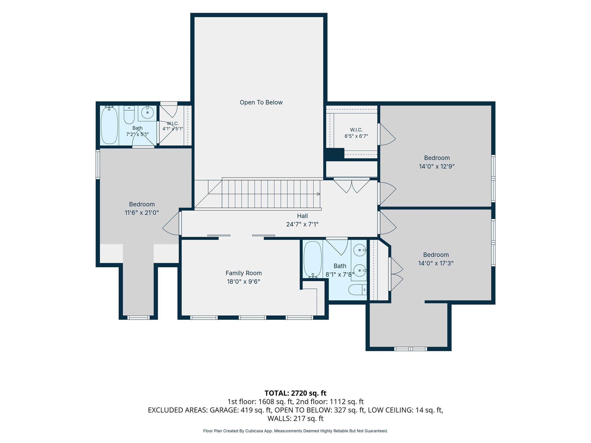 3560 Valiant Avenue SW — Concord
