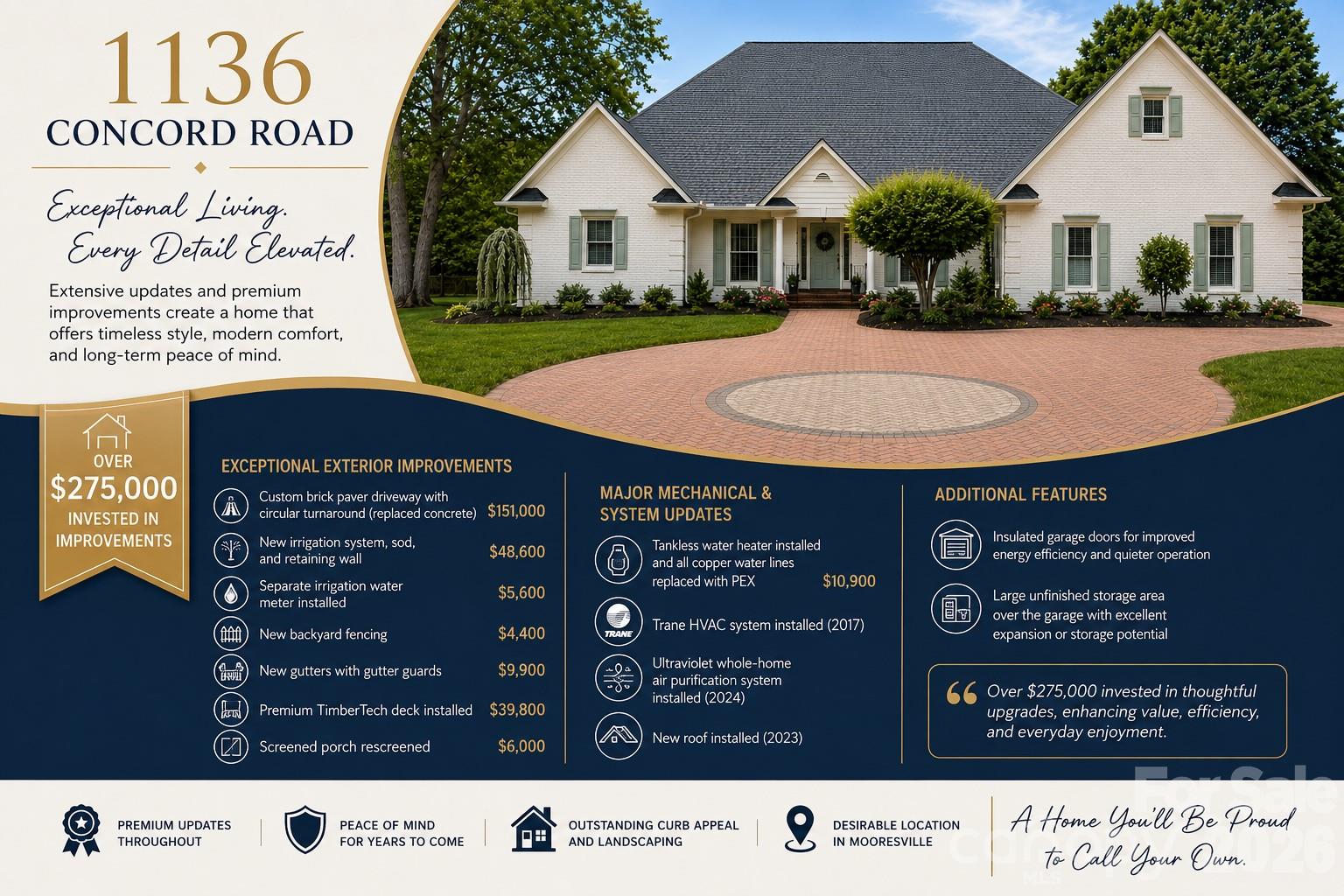 1136 Concord Road — Davidson