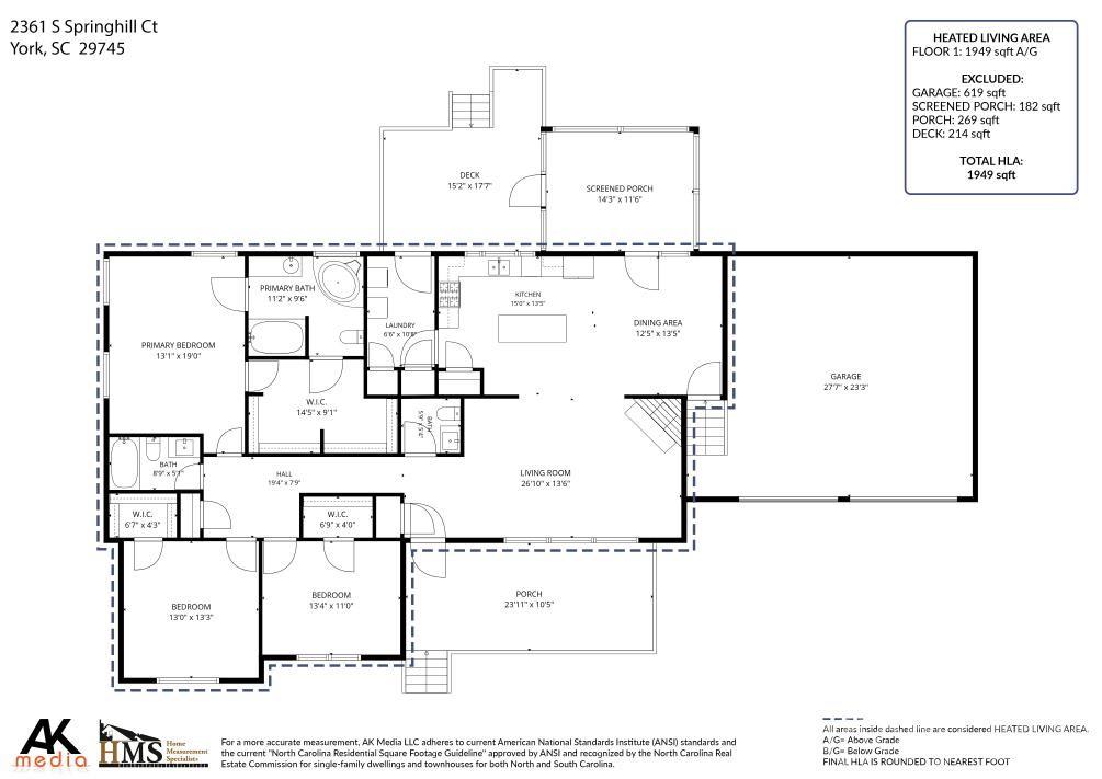 2361 S Springhill Court — York