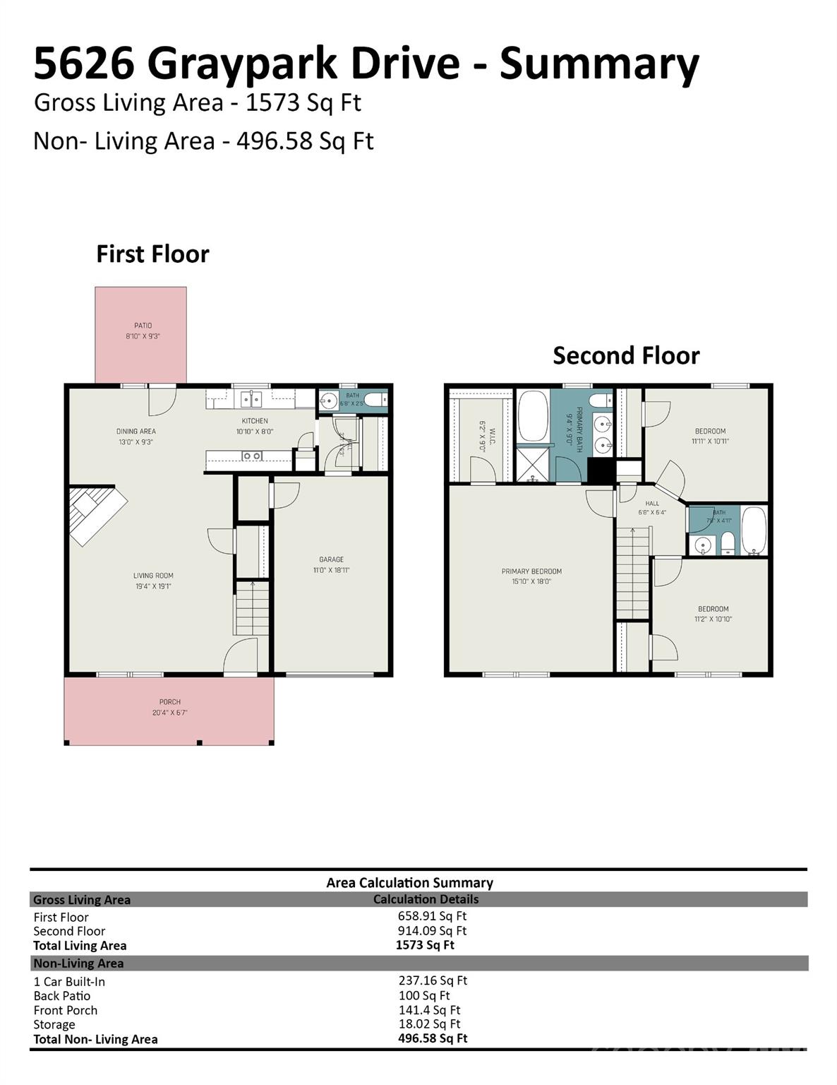 5626 Graypark Drive — Charlotte