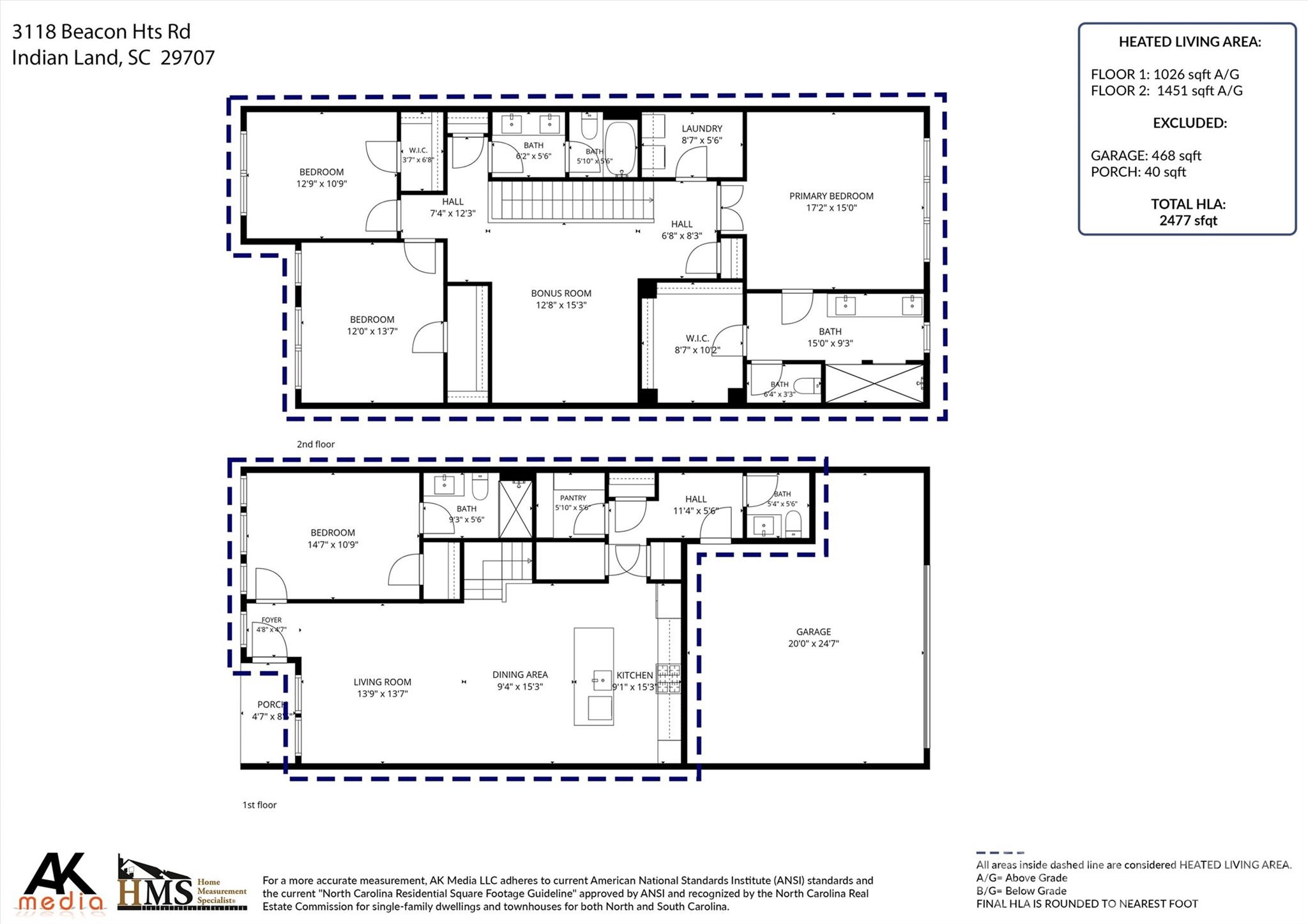 3118 Beacon Heights Road — Indian Land