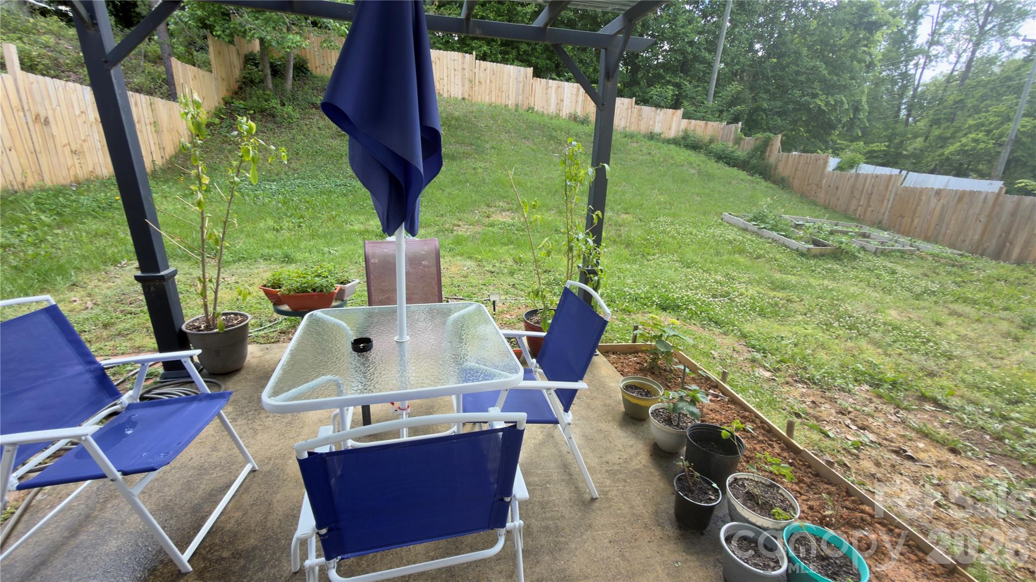 5227 Eagle Creek Drive — Charlotte