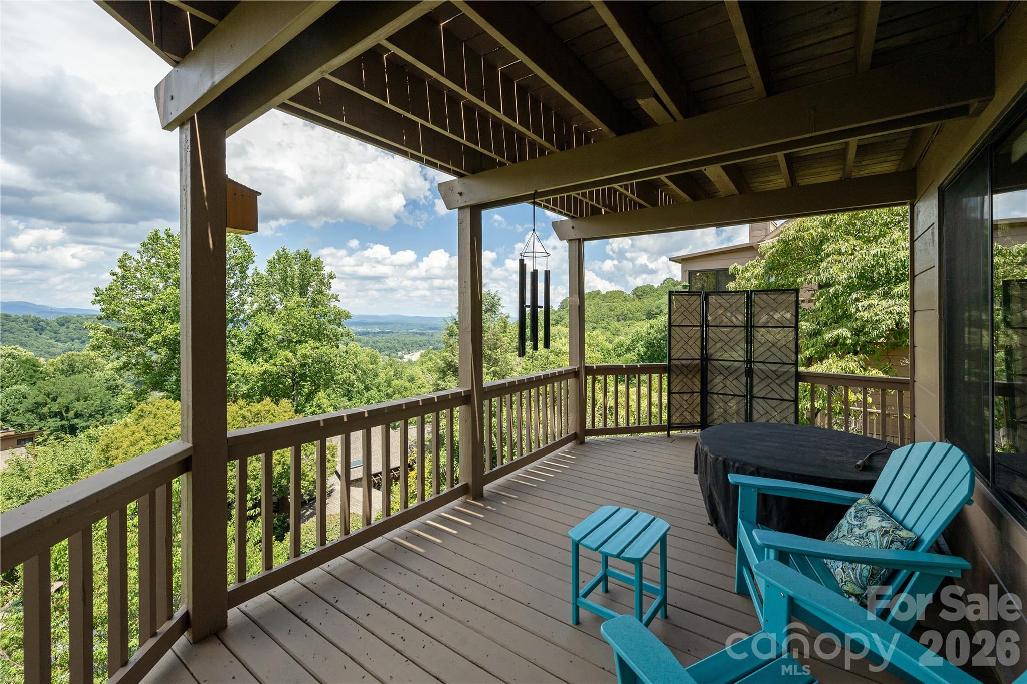 159 Country Ridge Road — Hendersonville