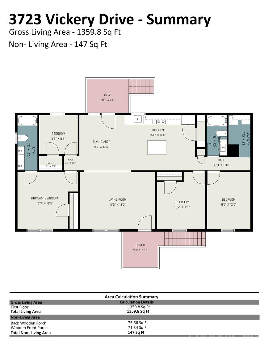 3723 Vickery Drive — Maiden