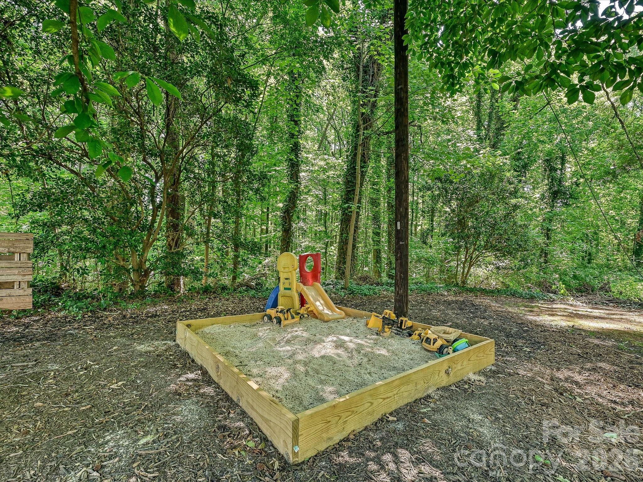 3514 Kelly Road — Charlotte