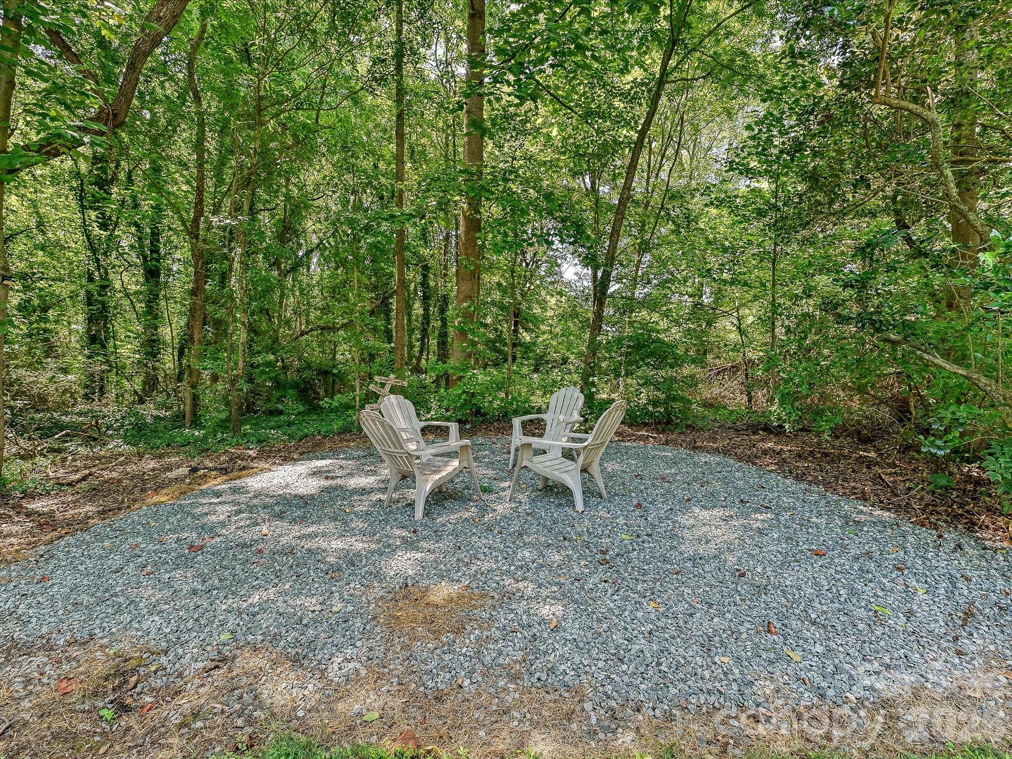 3514 Kelly Road — Charlotte