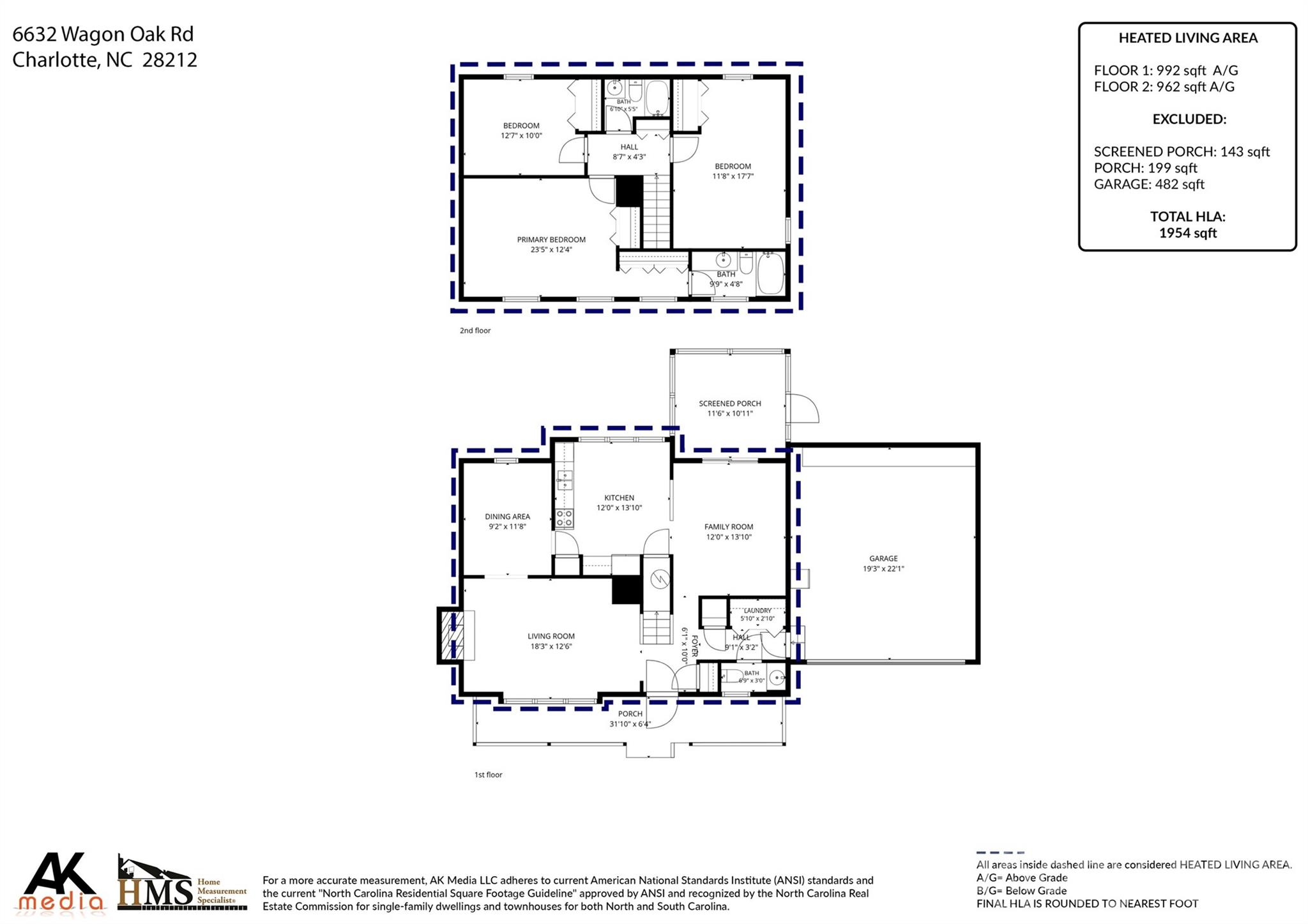 6632 Wagon Oak Road — Charlotte