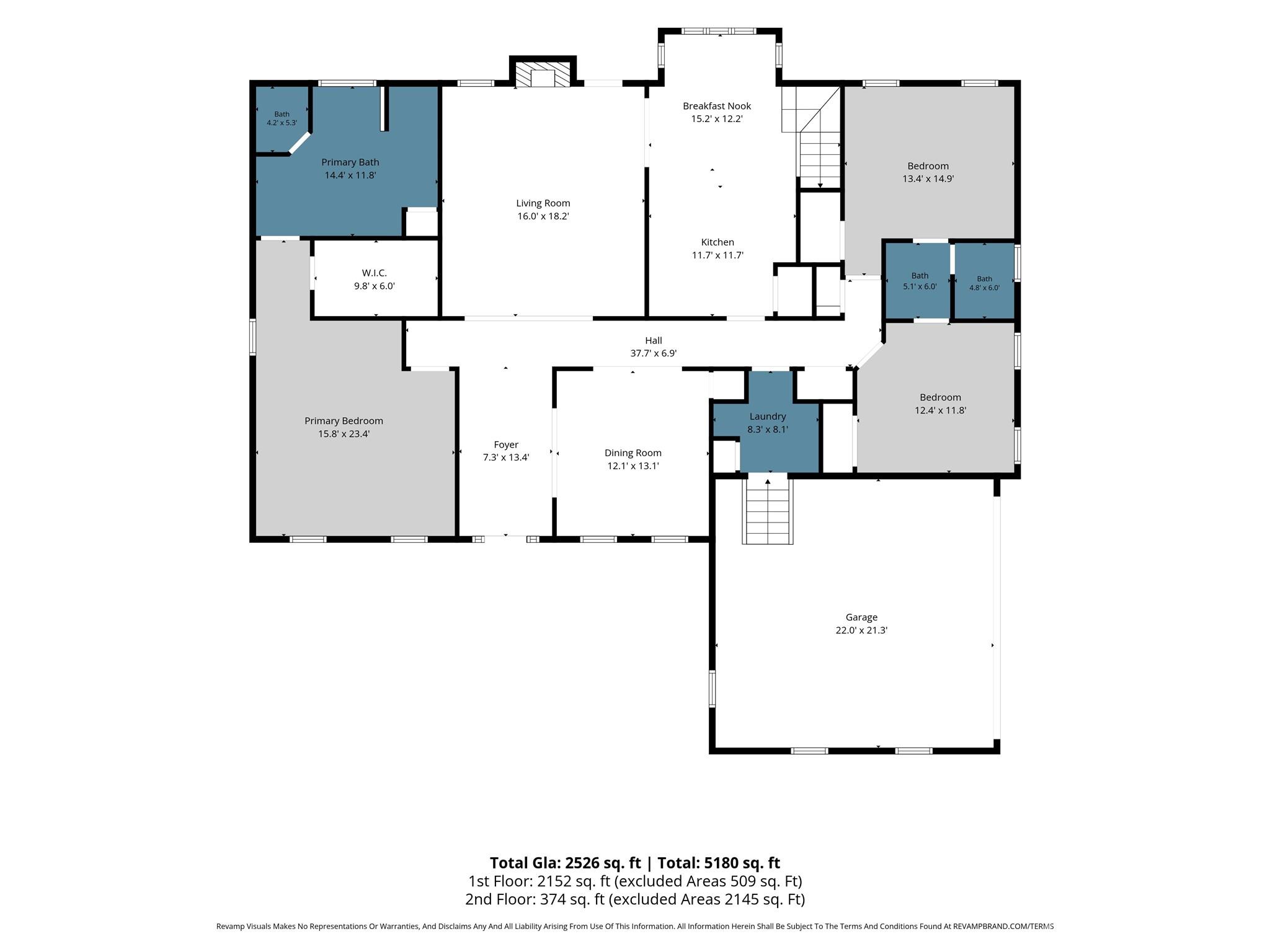 2059 Malvern Road — Rock Hill