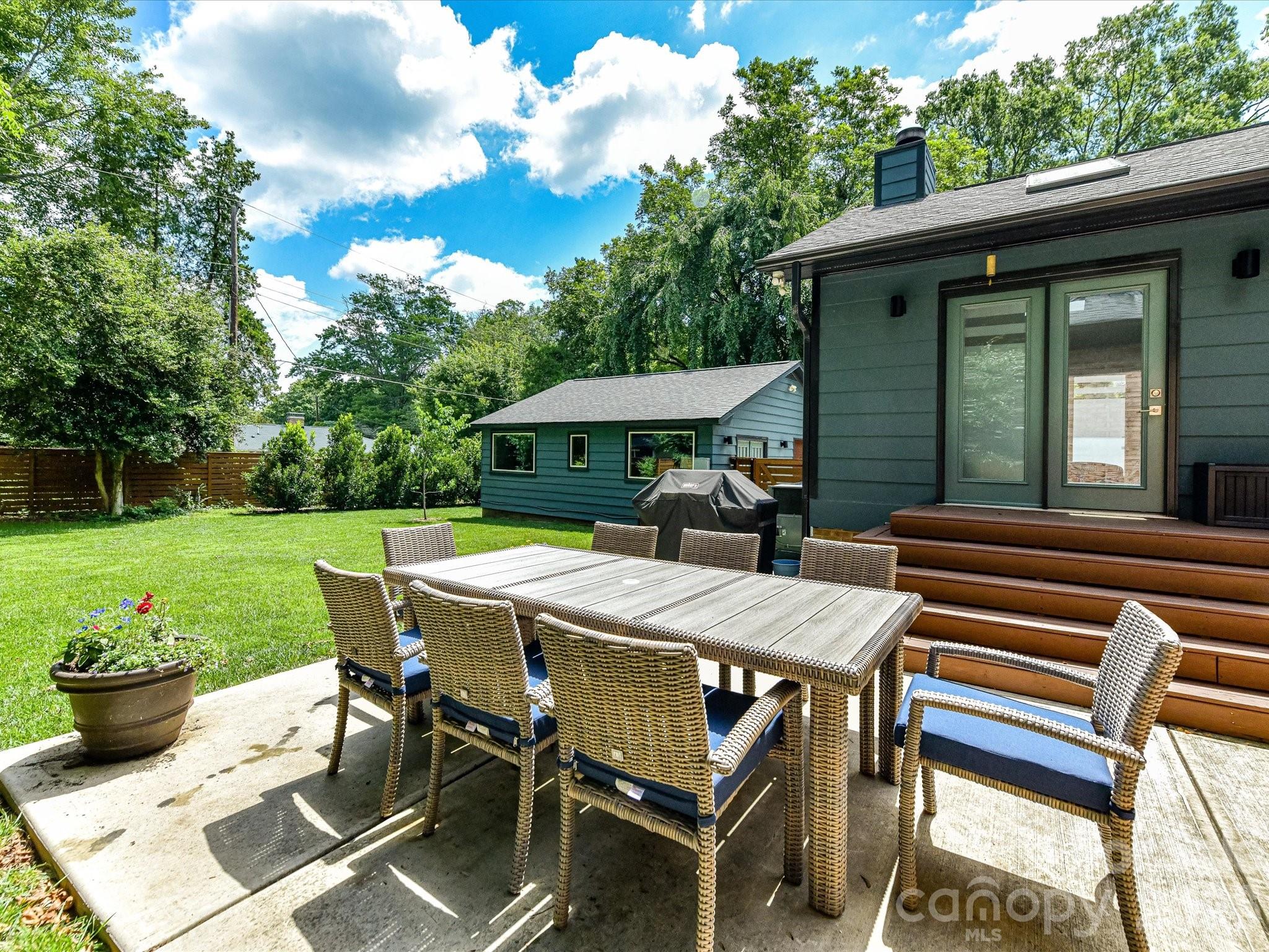 801 Fairbanks Road — Charlotte