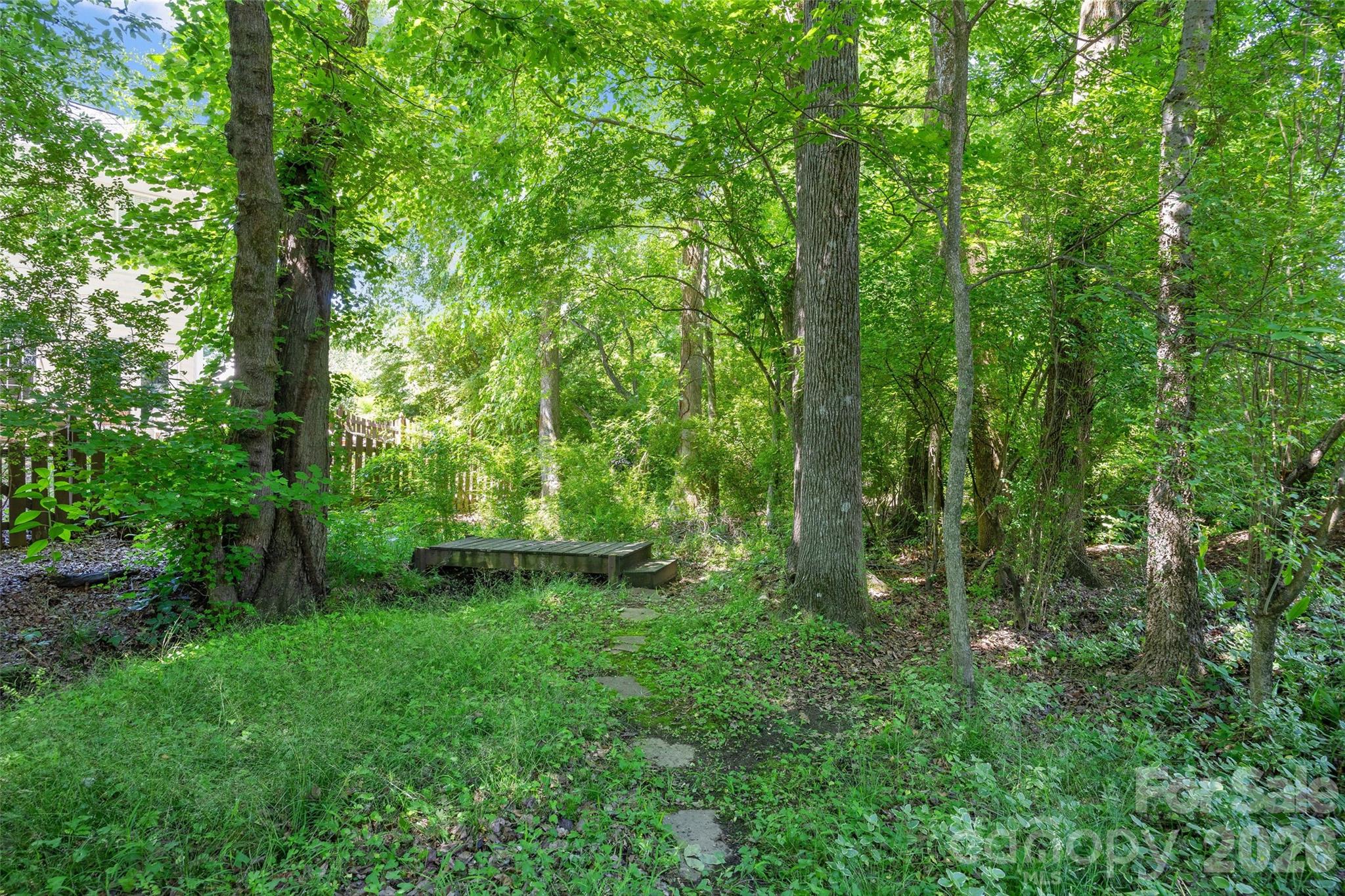 12036 Humboldt Drive — Charlotte