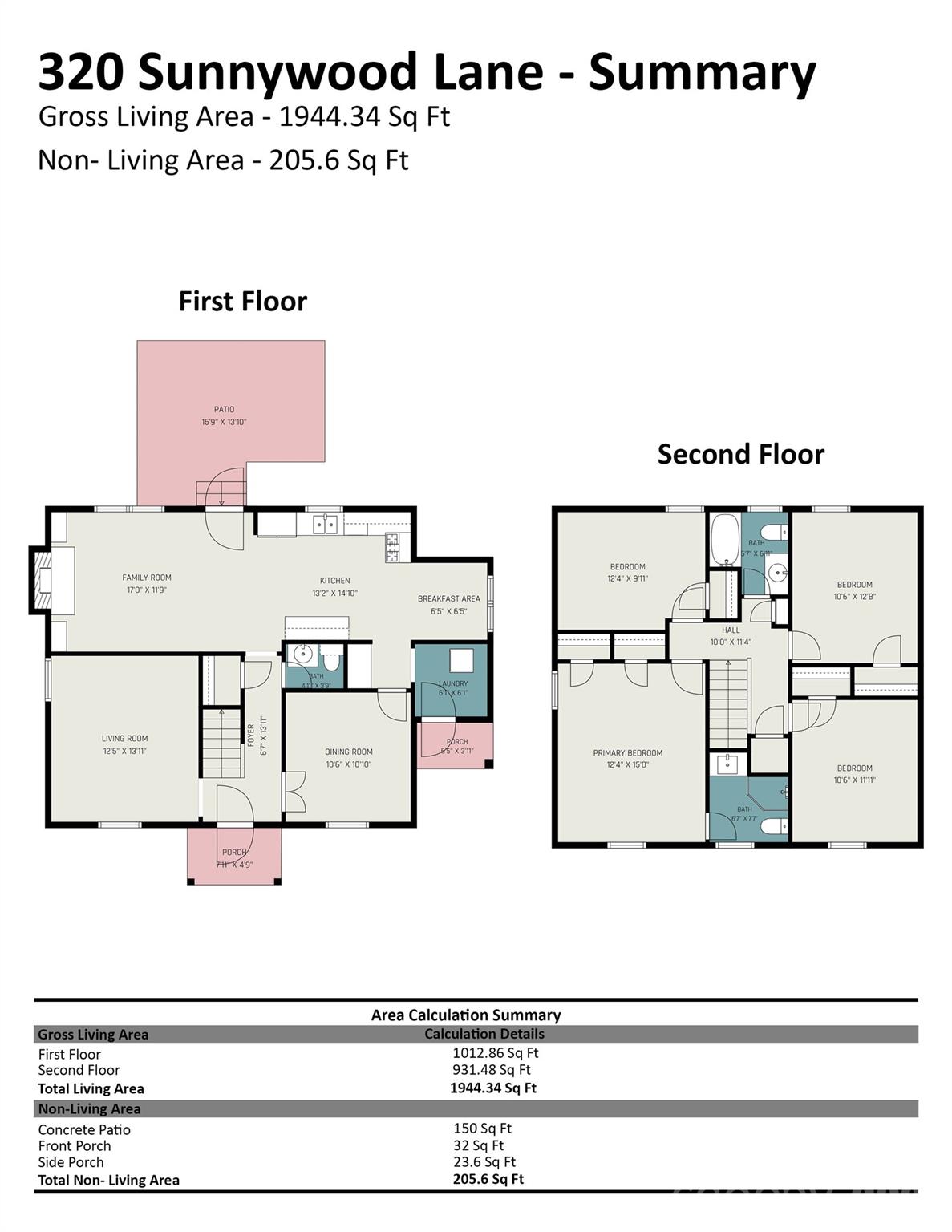 320 Sunnywood Lane — Charlotte
