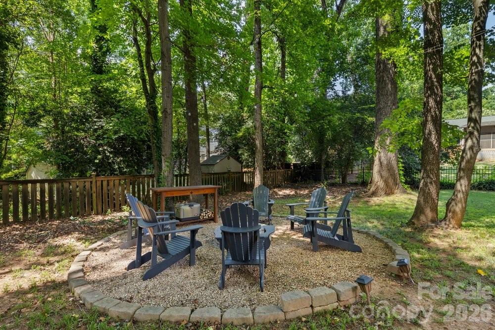 3019 Goneaway Road — Charlotte