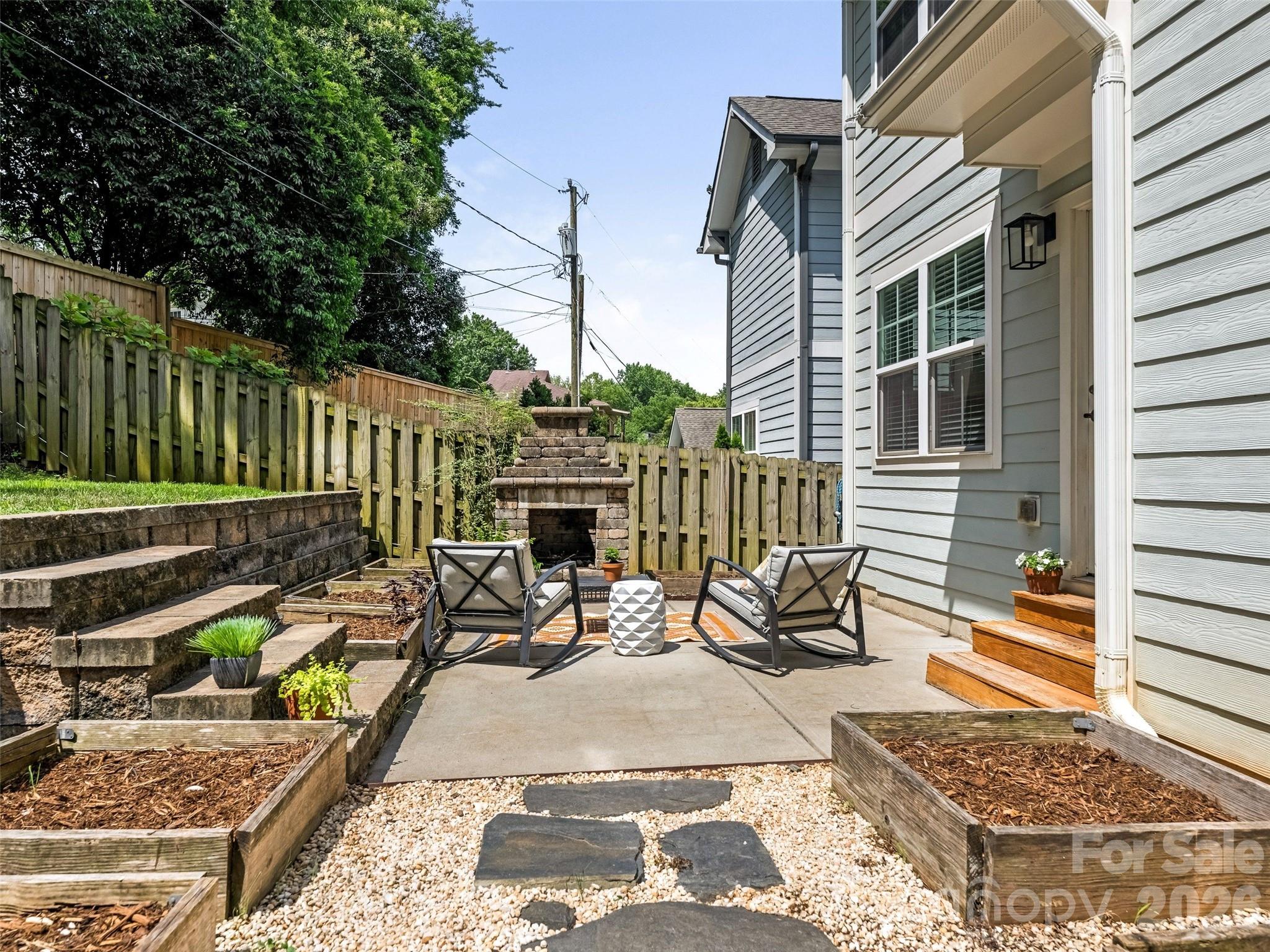 1412 Sumter Avenue — Charlotte
