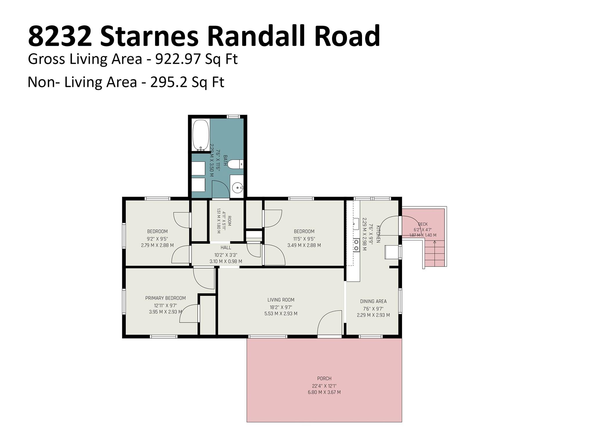 8232 Starnes Randall Road — Charlotte