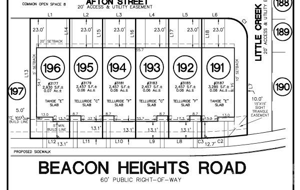 3177 Beacon Heights Road — Indian Land
