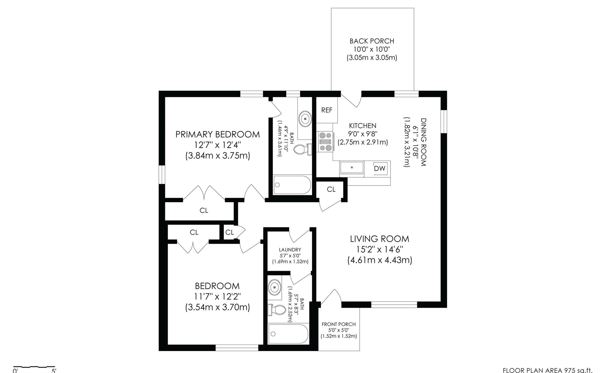 6421 Elgywood Lane — Charlotte