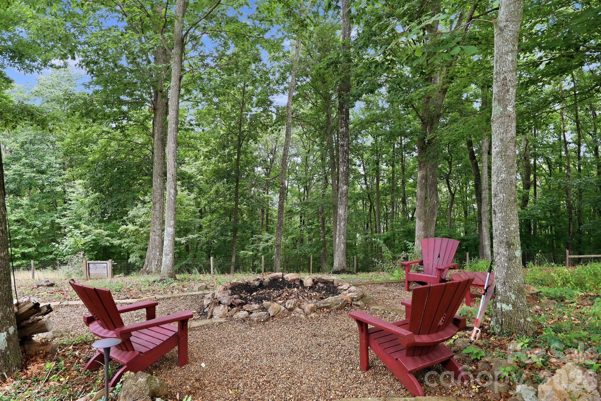 241 Alta Vista Drive — Candler