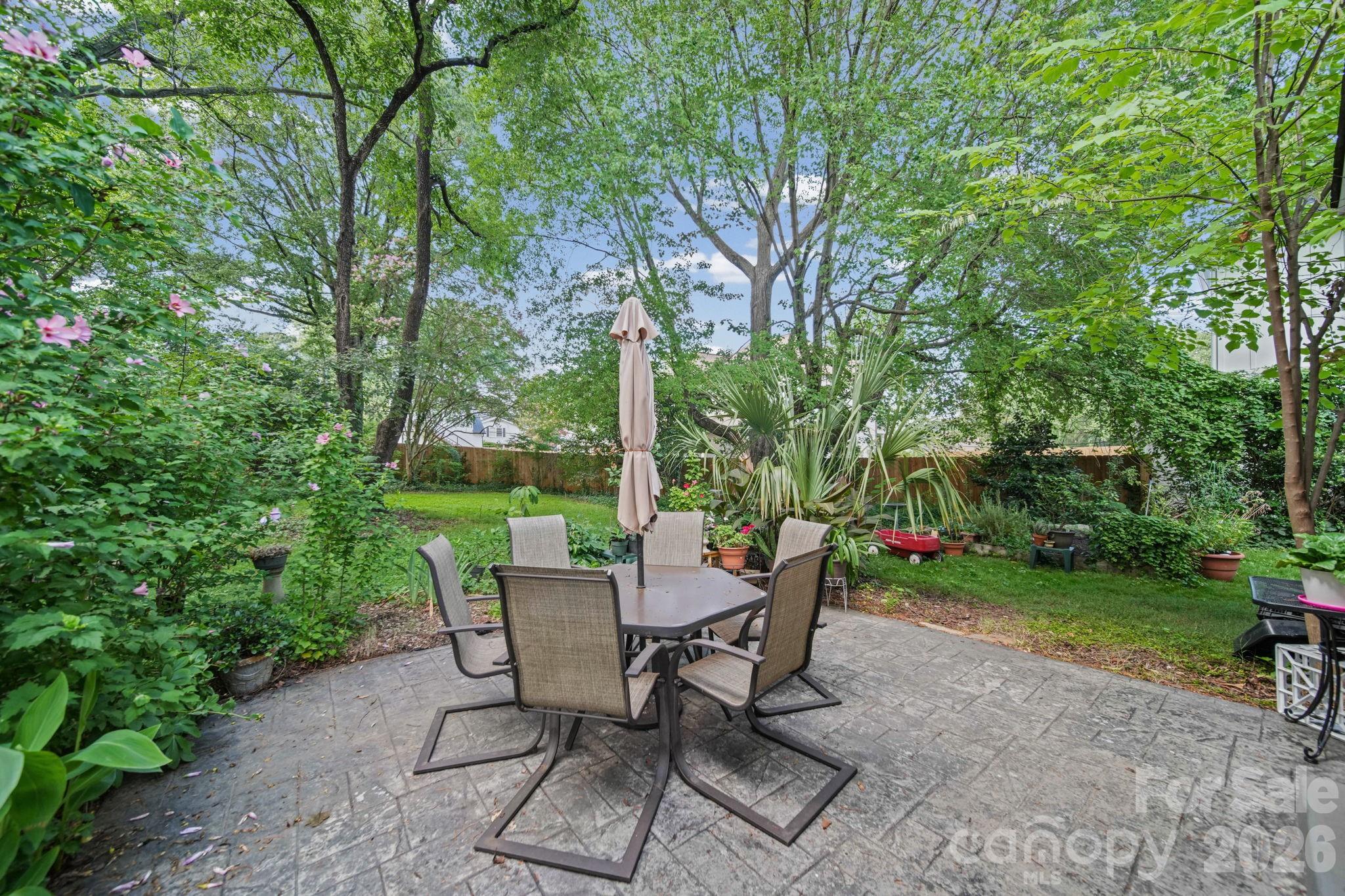 3836 Annlin Avenue — Charlotte