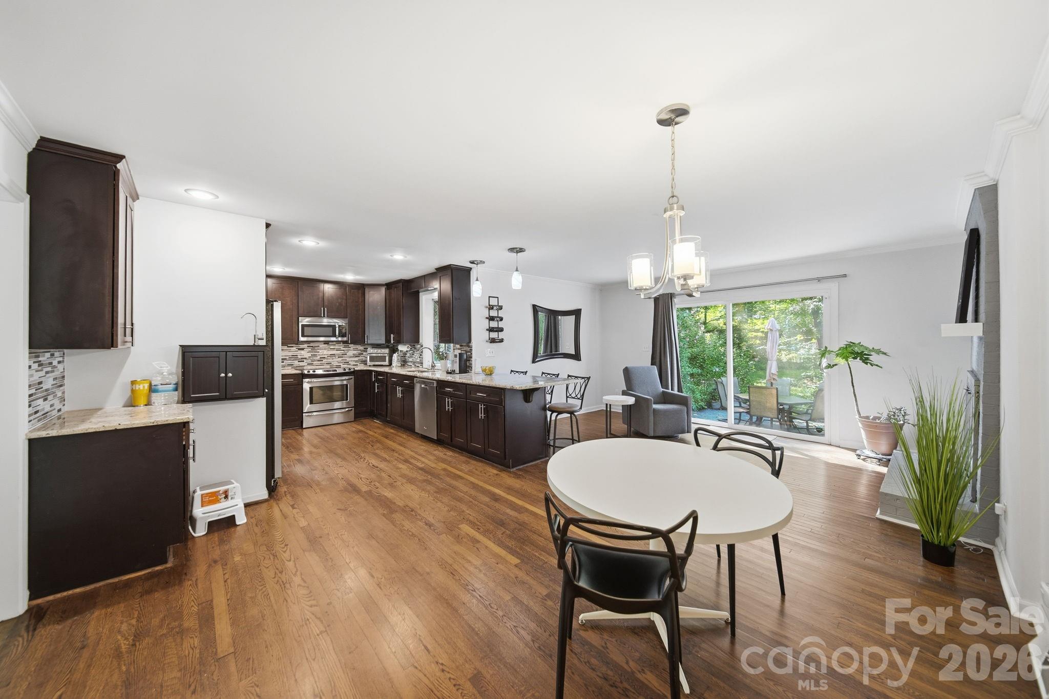 3836 Annlin Avenue — Charlotte